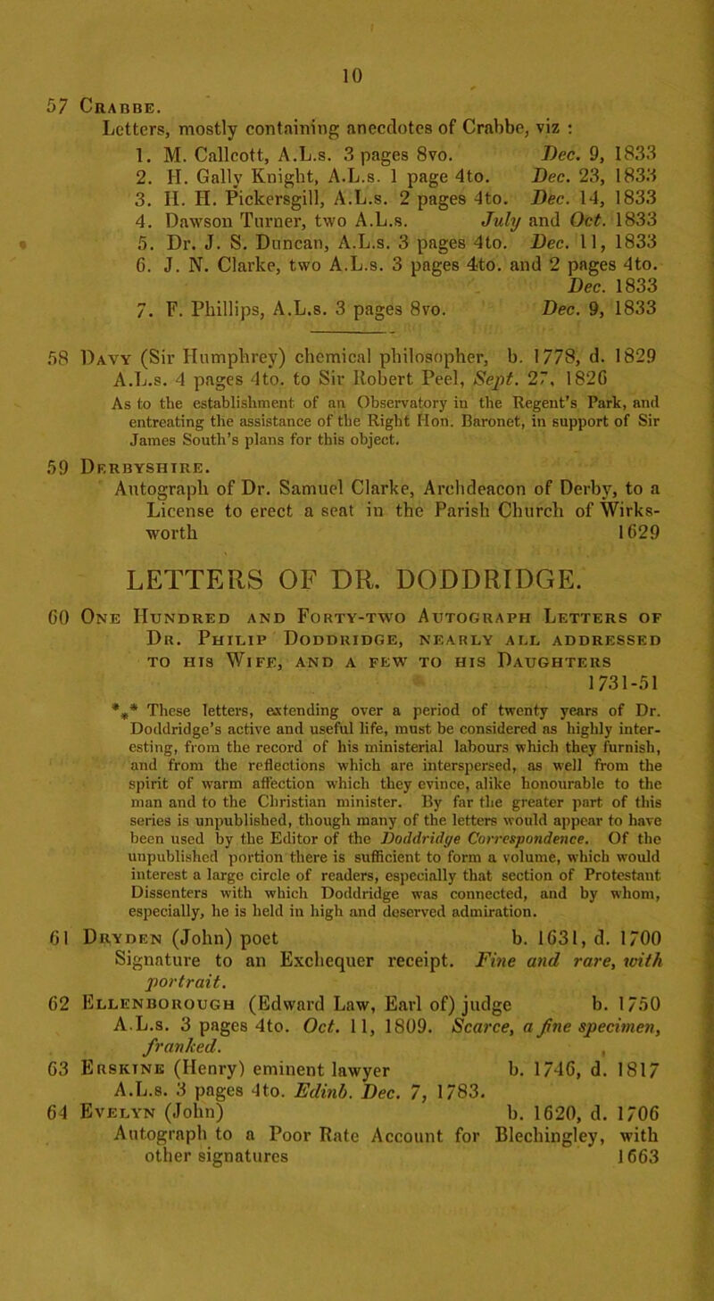 57 Crabbe. Letters, mostly containing anecdotes of Crabbe, viz : 1. M. Callcott, A.L.s. 3 pages 8vo. Dec. 9, 1833 2. H. Gaily Knight, A.L.s. 1 page 4to. Dec. 23, 1833 3. H. H. Pickersgill, A.L.s. 2 pages 4to. Dec. 14, 1833 4. Dawson Turner, two A.L.s. July and Oct. 1833 5. Dr. J. S. Duncan, A.L.s. 3 pages 4to. Dec. 11, 1833 6. J. N. Clarke, two A.L.s. 3 pages 4to. and 2 pages 4to. Dec. 1833 7. F. Phillips, A.L.s. 3 pages 8vo. Dec. 9, 1833 58 Davy (Sir Humphrey) chemical philosopher, b. 1778, d. 1829 A.L.s. 4 pages 4to. to Sir Robert Peel, Sept. 27. 182G As to the establishment of an Observatory in the Regent’s Park, and entreating the assistance of the Right Mon. Baronet, in support of Sir James South’s plans for this object. 59 Derbyshire. Autograph of Dr. Samuel Clarke, Archdeacon of Derby, to a License to erect a seat in the Parish Church of Wirks- worth 1029 LETTERS OF DR. DODDRIDGE. GO One Hundred and Forty-two Autograph Letters of Dr. Phiuip Doddridge, nearly all addressed to his Wife, and a few to his Daughters 1731-51 *** These letters, extending over a period of twenty years of Dr. Doddridge’s active and useful life, must be considered as highly inter- esting, from the record of his ministerial labours which they furnish, and from the reflections which are interspersed, as well from the spirit of warm affection which they evince, alike honourable to the man and to the Christian minister. By far the greater part, of this series is unpublished, though many of the letters would appear to have been used by the Editor of the Doddridge Correspondence. Of the unpublished portion there is sufficient to form a volume, which would interest a large circle of readers, especially that section of Protestant Dissenters with which Doddridge was connected, and by whom, especially, he is held in high and deserved admiration. 61 Dryden (John) poet b. 1G31, <3. 1700 Signature to an Exchequer receipt. Fine and rare, with portrait. G2 Ellenborough (Edward Law, Earl of) judge b. 1750 A.L.s. 3 pages 4to. Oct. 11, 1809. Scarce, a fine specimen, franked. , G3 Ersiune (Henry) eminent lawyer b. 174G, d. 1817 A.L.s. 3 pages 4to. Edinb. Dec. 7, 1783. 64 Evelyn (John) b. 1620, d. 1706 Autograph to a Poor Rate Account for Blechingley, with other signatures 1663