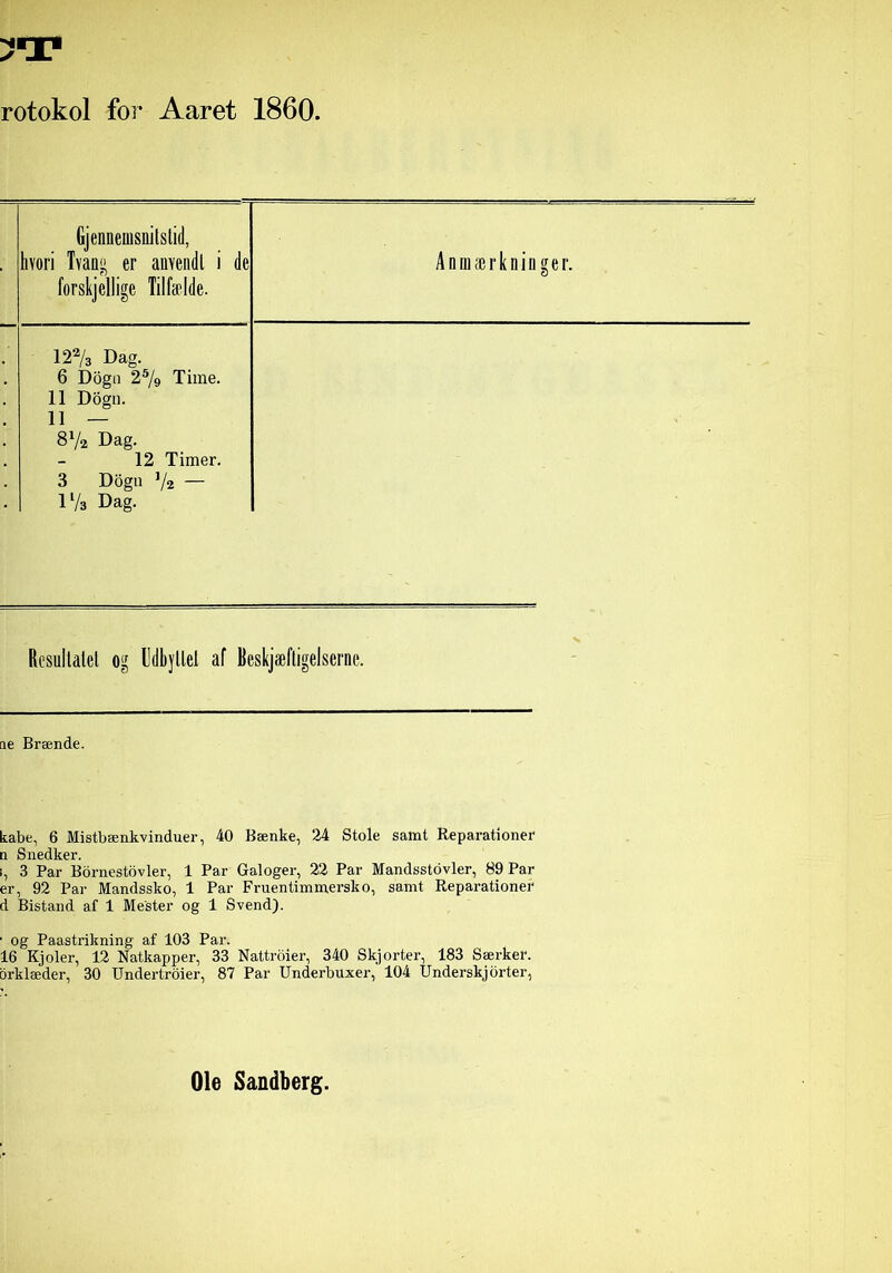 rotokol for Aaret 1860. Resultatet og Udbyttet af Beskæftigelserne. ne Brænde. kåbe, 6 Mistbænkvinduer, 40 Bænke, 24 Stole samt Reparationer n Snedker. i, 3 Par Bornestovler, 1 Par Galoger, 22 Par Mandsstovler, 89 Par er, 92 Par Mandssko, 1 Par Fruentimmersko, samt Reparationer d Bistand af 1 Mester og 1 Svend). • og Paastrikning af 103 Par. 16 Kjoler, 12 Natkapper, 33 Nattroier, 340 Skjorter, 183 Særker. orklæder, 30 Undertroier, 87 Par Underbuxer, 104 Underskjorter, Ole Sandberg.