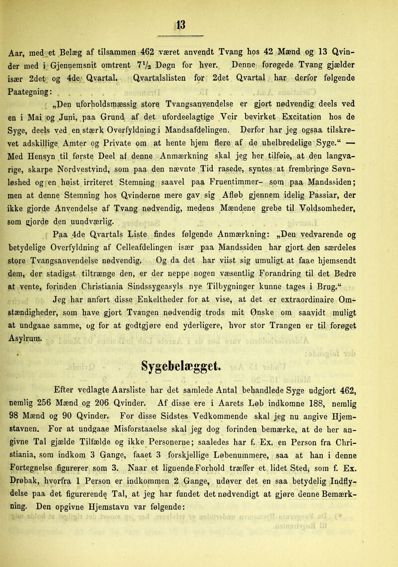 Aar, med et Belæg af tilsammen 462 været anvendt Tvang hos 42 Mænd og 13 Qvin- der med i Gjennemsnit omtrent 7l/2 Døgn for hver. Denne forøgede Tvang gjælder især 2det og 4de Qvartal. Qvartalslisten for 2det Qvartal har derfor følgende Paategning: „Den uforholdsmæssig store Tvangsanvendelse er gjort nødvendig deels ved en i Mai og Juni, paa Grund af det ufordeelagtige Yeir bevirket Excitation hos de Syge, deels ved en stærk Overfyldning i Mandsafdelingen. Derfor har jeg ogsaa tilskre- vet adskillige Amter og Private om at hente hjem flere af de uhelbredelige Syge.“ — Med Hensyn til første Deel af denne Anmærkning skal jeg her tilføie, at den langva- rige, skarpe Nordvestvind, som paa den nævnte Tid rasede, syntes at frembringe Søvn- løshed og en høist irriteret Stemning saavel paa Fruentimmer- som paa Mandssiden; men at denne Stemning hos Qvinderne mere gav sig Afløb gjennem idelig Passiar, der ikke gjorde Anvendelse af Tvang nødvendig, medens Mændene grebe til Voldsomheder, som gjorde den uundværlig. Paa 4de Qvartals Liste findes følgende Anmærkning: „Den vedvarende og betydelige Overfyldning af Celleafdelingen især paa Mandssiden har gjort den særdeles store Tvangsanvendelse nødvendig. Og da det har viist sig umuligt at faae hjemsendt dem, der stadigst tiltrænge den, er der neppe nogen væsentlig Forandring til det Bedre at vente, forinden Christiania Sindssygeasyls nye Tilbygninger kunne tages i Brug.“ Jeg har anført disse Enkeltheder for at vise, at det er extraordinaire Om- stændigheder, som have gjort Tvangen nødvendig trods mit Ønske om saavidt muligt at undgaae samme, og for at godtgjøre end yderligere, hvor stor Trangen er til forøget Asylrum. Sygebelægget. Efter vedlagte Aarsliste har det samlede Antal behandlede Syge udgjort 462, nemlig 256 Mænd og 206 Qvinder. Af disse ere i Aarets Løb indkomne 188, nemlig 98 Mænd og 90 Qvinder. For disse Sidstes Vedkommende skal jeg nu angive Hjem- stavnen. For at undgaae Misforstaaelse skal jeg dog forinden bemærke, at de her an- givne Tal gjælde Tilfælde og ikke Personerne; saaledes har f. Ex. en Person fra Chri- stiania, som indkom 3 Gange, faaet 3 forskjellige Løbenummere, saa at han i denne Fortegnelse figurerer som 3. Naar et lignende Forhold træffer et lidet Sted, som f. Ex. Drøbak, hvorfra 1 Person er indkommen 2 Gange, udøver det en saa betydelig Indfly- delse paa det figurerende Tal, at jeg har fundet det nødvendigt at gjøre uenne Bemærk- ning. Den opgivne Hjemstavn var følgende: