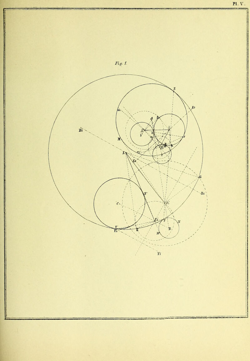 PI . V Fif/. 1.