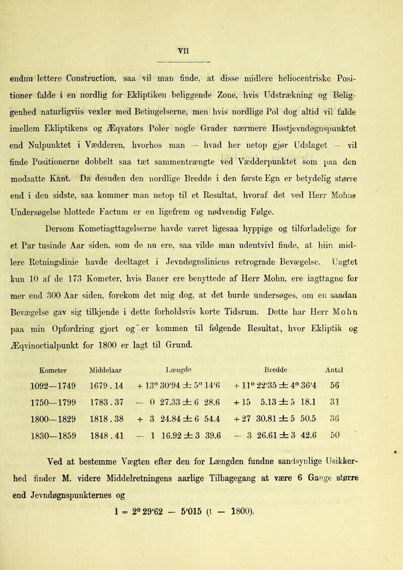 endnu lettere Construction, saa vil man finde, at disse midiere heliocentriske Posi- tioner falde i en nordlig for Ekliptiken beliggende Zone, hvis Udstrækning og Belig- genhed naturligviis vexler med Betingelserne, men hvis nordlige Pol dog altid vil falde imellem Ekliptikens og Æqvators Poler nogle Grader nærmere Høstjevndøgnspunktet end Nulpunktet i Vædderen, hvorhos man — hvad her netop gjør Udslaget — vil finde Positionerne dobbelt saa tæt sammentrængte ved Vædderpunktet som paa den modsatte Kant. Da desuden den nordlige Bredde i den første Egn er betydelig større end i den sidste, saa kommer man netop til et Resultat, hvoraf det ved Herr Mohns Undersøgelse blottede Factum er en ligefrem og nødvendig Følge. Dersom Kometiagttagelserne havde været ligesaa hyppige og tilforladelige for et Par tusinde Aar siden, som de nu ere, saa vilde man udentvivl finde, at hiin mid- iere Retningslinie havde deeltaget i .Tevndøgnsliniens retrograde Bevægelse. Uagtet kun 10 af de 173 Kometer, hvis Baner ere benyttede af Herr Mohn, ere iagttagne for- mer end 300 Aar siden, forekom det mig dog, at det burde undersøges, om en saadan Bevægelse gav sig tilkjende i dette forholdsvis korte Tidsrum. Dette har Herr Mohn paa min Opfordring gjort og'er kommen til følgende Resultat, hvor Ekliptik og Æqvinoctialpunkt for 1800 er lagt til Grund. Kometer Middelaar Længde Bredde Antal 1092—1749 1679.14 + 13° 30*94 zb 5° 14*6 + 11° 22*35 zb 4° 36*4 56 1750-1799 1783.37 - 0 27.33 zb 6 28.6 + 15 5.13 zb 5 18.1 31 1800-1829 1818.38 H- 3 24.84 zb 6 54.4 + 27 30.81 zb 5 50.5 36 1830-1859 1848.41 — 1 16.92 zb 3 39.6 - 3 26.61 db 3 42.6 50 Ved at bestemme Vægten efter den for Længden fundne sandsynlige Usikker- hed finder M. videre Middelretningens aarlige Tilbagegang at være 6 Gange større end Jevndøgnspunkternes og 1 = 2° 29*62 - 5*015 (t - 1800).