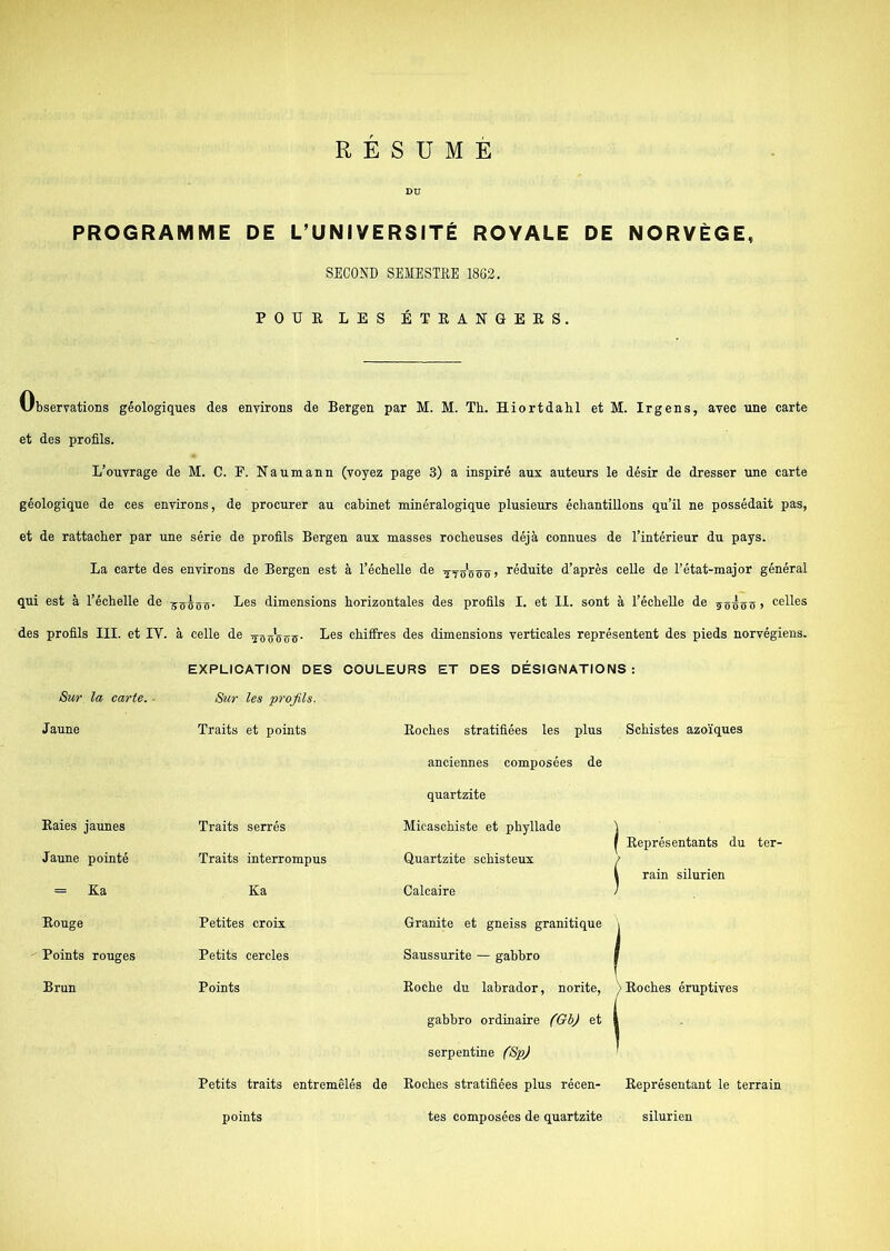 RESUME PU PROGRAMME DE L’UNIVERSITÉ ROYALE DE NORVÉGE, SECOND SEMESTRE 1862. POUE LES ÉTRANGERS. Observations géologiques des environs de Bergen par M. M. Tb. Hiortdabl et M. Irgens, avec une carte et des profils. L’ouvrage de M. C. P. Naumann (voyez page 3) a inspire aux auteurs le désir de dresser une carte géologique de ces environs, de procurer an cabinet minéralogique plusieurs échantillons qu’il ne possédait pas, et de rattacber par une série de profils Bergen aux masses rocheuses déjå connues de l’intérieur du pays. La carte des environs de Bergen est å l’échelle de -yYosnT) réduite d’aprés celle de l’état-major général qui est å l’écbelle de Tf^ygg-jj. Les dimensions borizontales des profils I. et II. sont å l’échelle de ggggn > celles des profils III. et IV. å celle de -jggggg. Les cbiffres des dimensions verticales représentent des pieds norvégiens. Stir la carte. ■ Jaune Eaies jaunes Jaune pointé = Ka Eouge Points rouges Brun EXPLICATION DES COULEURS ET DES DÉSIGNATIONS ; Sur les profils. Traits et points Traits serrés Traits interrompus Ka Petites croix Petits cercles Points Petits traits entremélés de points Eoches stratifiées les plus anciennes composées de quartzite Micaschiste et phyllade Quartzite schisteux Calcaire Granite et gneiss granitique Saussurite — gabbro Eoche du labrador, norite, gabbro ordinaire (Gh) et serpentine (Sp) Eocbes stratifiées plus recen- tes composées de quartzite Schistes azoi'ques I Eeprésentants du ter- i rain silurien |> Eoches éruptives Eeprésentant le terrain silurien