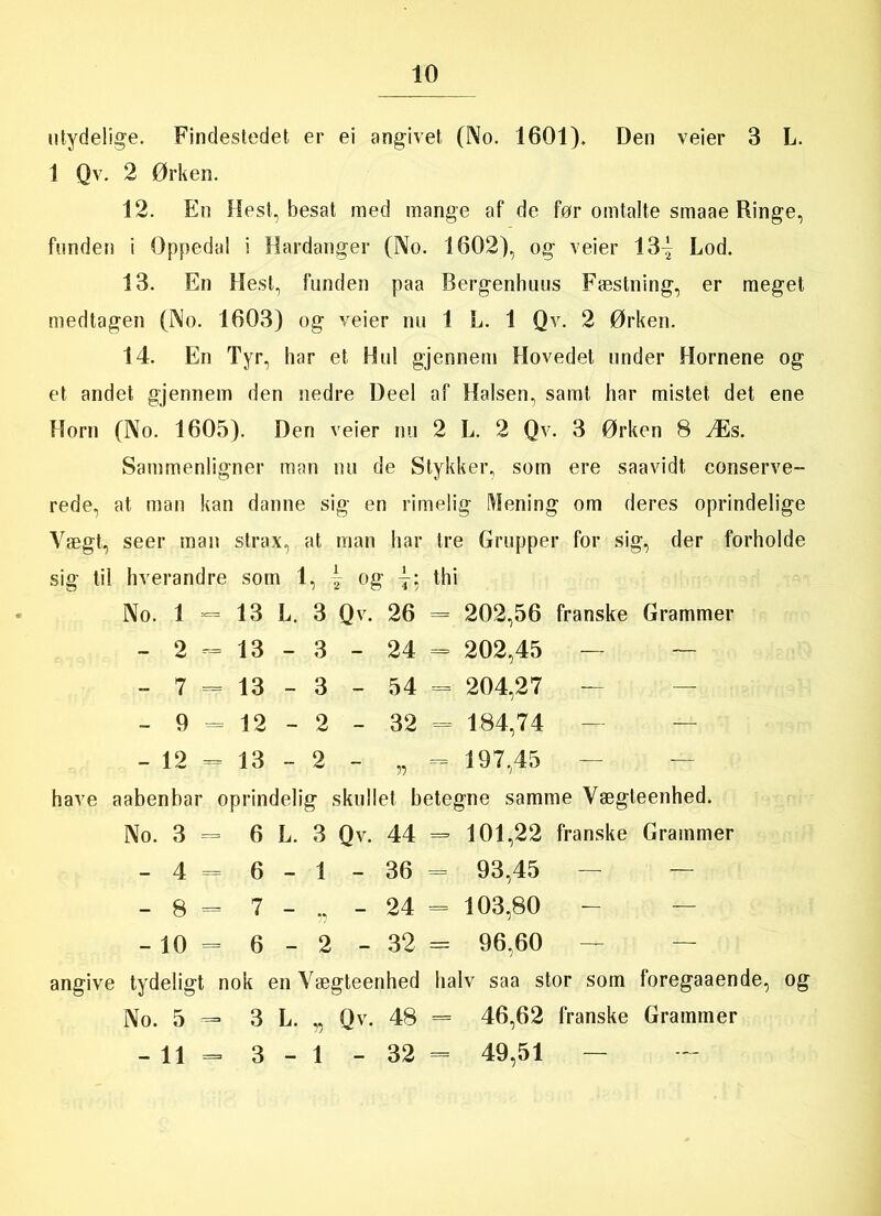 utydelige. Findestedet er ei angivet (No. 1601). Den veier 3 L. 1 Qv. 2 Ørken. 12. En Flest, besat med mange af de før omtalte smaae Ringe, funden i Oppedal i Hardanger (No. 1602), og veier 13| Lod. 13. En Hest, funden paa Bergenhuus Fæstning, er meget medtagen (No. 1603) og veier nu 1 L. 1 Qv. 2 Ørken. 14. En Tyr, har et Hul gjennem Hovedet under Hornene og et andet gjennem den nedre Deel af Halsen, samt har mistet det ene Horn (No. 1605). Den veier nu 2 L. 2 Qv. 3 Ørken 8 Æs. Sammenligner man nu de Stykker, som ere saavidt conserve- rede, at man kan danne sig en rimelig Mening om deres oprindelige Vægt, seer man strax, at man har tre Grupper for sig, der forholde sig til hverandre som 1, \ og thi No. 1 = 13 L. 3 Qv. 26 = 202,56 franske Grammer - 2 = 13 - 3 - 24 = 202,45 — — _ 7 = 13 - 3 - 54 = 204,27 — - 9 = 12 - 2 - 32 = 184,74 — — - 12 = 13 - 2 - „ = 197,45 — — have aabenbar oprindelig skullet betegne samme Vægleenhed. No. 3 = 6 L. 3 Qv. 44 = 101,22 franske Grammer - 4 = 6-1 - 36 = 93,45 — — - 8 = 7 - „ - 24 = 103,80 - — - 10 = 6 - 2 - 32 = 96,60 — angi ve tydeligt nok en Yægteenhed halv saa stor som foregaaende, og No. 5 = 3 L. ,, Qv. 48 = 46,62 franske Grammer - 11 = 3 - 1 - 32 = 49,51 —