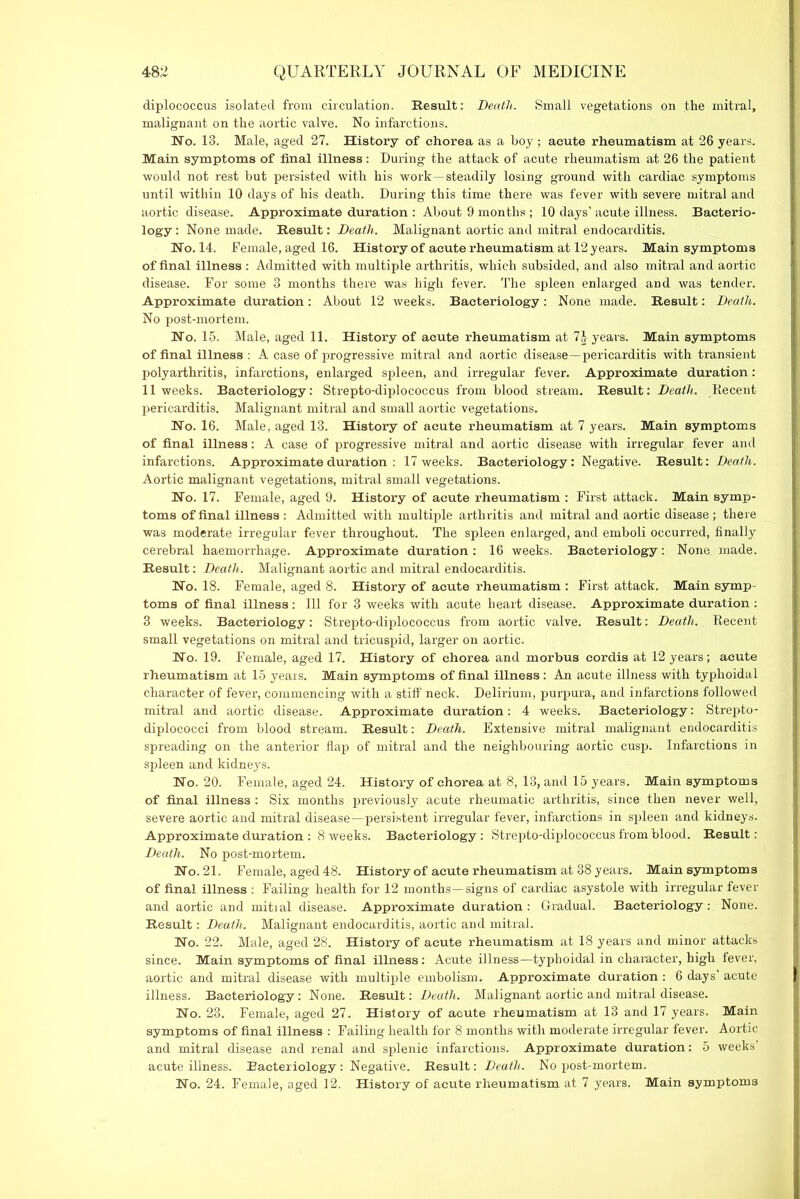 diplococcus isolated from circulation. Result: Death. Small vegetations on the mitral, malignant on the aortic valve. No infarctions. No. 13. Male, aged 27. History of chorea as a hoy ; acute rheumatism at 26 years. Main symptoms of final illness: During the attack of acute rheumatism at 26 the patient would not rest but persisted with his work—steadily losing ground with cardiac symptoms until within 10 days of his death. During this time there was fever with severe mitral and aortic disease. Approximate duration : About 9 months ; 10 days’ acute illness. Bacterio- logy : None made. Result: Death. Malignant aortic and mitral endocarditis. No. 14. Female, aged 16. History of acute rheumatism at 12 years. Main symptoms of final illness : Admitted with multiple arthritis, which subsided, and also mitral and aortic disease. For some 3 months there was high fever. The spleen enlarged and was tender. Approximate duration: About 12 weeks. Bacteriology: None made. Result: Death. No post-mortem. No. 15. Male, aged 11. History of acute rheumatism at 7-| years. Main symptoms of final illness : A case of progressive mitral and aortic disease—pericarditis with transient polyarthritis, infarctions, enlarged spleen, and irregular fever. Approximate duration: 11 weeks. Bacteriology: Strepto-diplococcus from blood stream. Result: Death. Recent pericarditis. Malignant mitral and small aortic vegetations. No. 16. Male, aged 18. History of acute rheumatism at 7 years. Main symptoms of final illness: A case of progressive mitral and aortic disease with irregular fever and infarctions. Approximate duration : 17 weeks. Bacteriology: Negative. Result: Death. Aortic malignant vegetations, mitral small vegetations. No. 17. Female, aged 9. History of acute rheumatism : First attack. Main symp- toms of final illness : Admitted with multiple arthritis and mitral and aortic disease; there was moderate irregular fever throughout. The spleen enlarged, and emboli occurred, finally cerebral haemorrhage. Approximate duration: 16 weeks. Bacteriology: None made. Result: Death. Malignant aortic and mitral endocarditis. No. 18. Female, aged 8. History of acute rheumatism : First attack. Main symp- toms of final illness: 111 for 3 weeks with acute heart disease. Approximate duration : 3 weeks. Bacteriology: Strepto-diplococcus from aortic valve. Result: Death. Recent small vegetations on mitral and tricuspid, larger on aortic. No. 19. Female, aged 17. History of chorea and morbus cordis at 12 years; acute rheumatism at 15 years. Main symptoms of final illness : An acute illness with typhoidal character of fever, commencing with a stiff’ neck. Delirium, purpura, and infarctions followed mitral and aortic disease. Approximate duration: 4 weeks. Bacteriology: Strepto- diplococci from blood stream. Result: Death. Extensive mitral malignant endocarditis spreading on the anterior flap of mitral and the neighbouring aortic cusp. Infarctions in spleen and kidneys. No. 20. Female, aged 24. History of chorea at 8, 13, and 15 years. Main symptoms of final illness : Six months jreviously acute rheumatic arthritis, since then never well, severe aortic and mitral disease—persistent irregular fever, infarctions in spleen and kidneys. Approximate duration : 8 weeks. Bacteriology : Strepto-diplococcus from blood. Result: Death. No post-mortem. No. 21. Female, aged 48. History of acute rheumatism at 38 years. Main symptoms of final illness : Failing health for 12 months —signs of cardiac asystole with irregular fever and aortic and initial disease. Approximate duration: Gradual. Bacteriology: None. Result: Death. Malignant endocarditis, aortic and mitral. No. 22. Male, aged 28. History of acute rheumatism at 18 years and minor attacks since. Main symptoms of final illness: Acute illness—typhoidal in character, high fever, aortic and mitral disease with multiple embolism. Approximate duration: 6 days’ acute illness. Bacteriology: None. Result: Death. Malignant aortic and mitral disease. No. 23. Female, aged 27. History of acute rheumatism at 13 and 17 years. Main symptoms of final illness : Failing health for 8 months with moderate irregular fever. Aortic and mitral disease and renal and splenic infarctions. Approximate duration: 5 weeks’ acute illness. Bacteriology : Negative. Result: Death. No post-mortem. No. 24. Female, aged 12. History of acute rheumatism at 7 years. Main symptoms