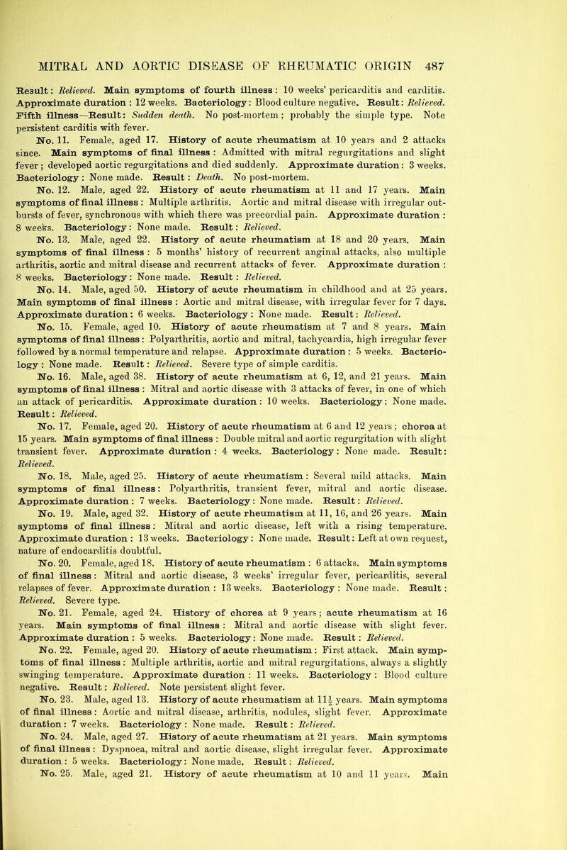 Result: Relieved. Main symptoms of fourth illness : 10 weeks’ pericarditis and carditis. Approximate duration : 12 weeks. Bacteriology: Blood culture negative. Result: Relieved. Fifth illness—Result: Sudden death. No post-mortem ; probably the simple type. Note persistent carditis with fever. No. 11. Female, aged 17. History of acute rheumatism at 10 years and 2 attacks since. Main symptoms of final illness : Admitted with mitral regurgitations and slight fever ; developed aortic regurgitations and died suddenly. Approximate duration: 3 weeks. Bacteriology : None made. Result: Death. No post-mortem. No. 12. Male, aged 22. History of acute rheumatism at 11 and 17 years. Main symptoms of final illness : Multiple arthritis. Aortic and mitral disease with irregular out- bursts of fever, synchronous with which there was precordial pain. Approximate duration : 8 weeks. Bacteriology: None made. Result: Relieved. No. 13. Male, aged 22. History of acute rheumatism at 18 and 20 years. Main symptoms of final illness : 5 months’ history of recurrent anginal attacks, also multiple arthritis, aortic and mitral disease and recurrent attacks of fever. Approximate duration : 8 weeks. Bacteriology : None made. Result : Relieved. No. 14. Male, aged 50. History of acute rheumatism in childhood and at 25 years. Main symptoms of final illness : Aortic and mitral disease, with irregular fever for 7 days. Approximate duration: 6 weeks. Bacteriology : None made. Result: Relieved. No. 15. Female, aged 10. History of acute rheumatism at 7 and 8 years. Main symptoms of final illness: Polyarthritis, aortic and mitral, tachycardia, high irregular fever followed by a normal temperature and relapse. Approximate duration : 5 weeks. Bacterio- logy : None made. Result: Relieved. Severe type of simple carditis. No. 16. Male, aged 38. History of acute rheumatism at 6, 12, and 21 years. Main symptoms of final illness : Mitral and aortic disease with 3 attacks of fever, in one of which an attack of pericarditis. Approximate duration : 10 weeks. Bacteriology: None made. Result: Relieved. No. 17. Female, aged 20. History of acute rheumatism at 6 and 12 years; chorea at 15 years. Main symptoms of final illness : Double miti'al and aortic regurgitation with slight transient fever. Approximate duration: 4 weeks. Bacteriology: None made. Result: Relieved. No. 18. Male, aged 25. History of acute rheumatism: Several mild attacks. Main symptoms of final illness: Polyarthritis, transient fever, mitral and aortic disease. Approximate duration : 7 weeks. Bacteriology: None made. Result: Relieved. No. 19. Male, aged 32. History of acute rheumatism at 11, 16, and 26 years. Main symptoms of final illness: Mitral and aortic disease, left with a rising temperature. Approximate duration : 13 weeks. Bacteriology: None made. Result: Left at own request, nature of endocarditis doubtful. No. 20. Female, aged 18. History of acute rheumatism : 6 attacks. Main symptoms of final illness : Mitral and aortic disease, 3 weeks’ irregular fever, pericarditis, several relapses of fever. Approximate duration : 13 weeks. Bacteriology: None made. Result: Relieved. Severe type. No. 21. Female, aged 24. History of chorea at 9 years; acute rheumatism at 16 years. Main symptoms of final illness : Mitral and aortic disease with slight fever. Approximate duration : 5 weeks. Bacteriology: None made. Result: Relieved. No. 22. Female, aged 20. History of acute rheumatism : First attack. Main symp- toms of final illness : Multiple arthritis, aortic and mitral regurgitations, always a slightly swinging temperature. Approximate duration : 11 weeks. Bacteriology : Blood culture negative. Result: Relieved. Note persistent slight fever. No. 23. Male, aged 13. History of acute rheumatism at 11 \ years. Main symptoms of final illness: Aortic and mitral disease, arthritis, nodules, slight fever. Approximate duration : 7 weeks. Bacteriology : None made. Result: Relieved. No. 24. Male, aged 27. History of acute rheumatism at 21 years. Main symptoms of final illness : Dyspnoea, mitral and aortic disease, slight irregular fever. Approximate duration : 5 weeks. Bacteriology: None made. Result: Relieved. No. 25. Male, aged 21. History of acute rheumatism at 10 and 11 years. Main