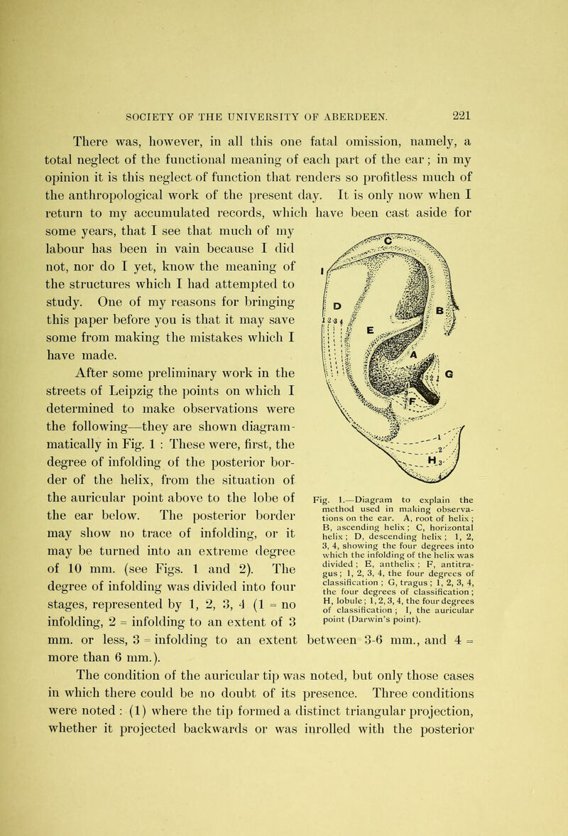 There was, however, in all this one fatal omission, namely, a total neglect of the functional meaning of each part of the ear; in my opinion it is this neglect of function that renders so profitless much of the anthropological work of the present day. It is only now when I return to my accumulated records, which have been cast aside for some years, that I see that much of my labour has been in vain because I did not, nor do I yet, know the meaning of the structures which I had attempted to study. One of my reasons for bringing this paper before you is that it may save some from making the mistakes which I have made. After some preliminary work in the streets of Leipzig the points on which I determined to make observations were the following—they are shown diagram- matically in Fig. 1 : These were, first, the degree of infolding of the posterior bor- der of the helix, from the situation of the auricular point above to the lobe of the ear below. The posterior border may show no trace of infolding, or it may be turned into an extreme degree of 10 mm. (see Figs. 1 and 2). The degree of infolding was divided into four stages, represented by 1, 2, 3, ‘1 (1 = no infolding, 2 = infolding to an extent of 3 mm. or less, 3 = infolding to an extent between 3-6 mm., and 4 = more than 6 mm.). The condition of the auricular tip was noted, but only those cases in which there could be no doubt of its presence. Three conditions were noted : (1) where the tip formed a distinct triangular projection, whether it projected backwards or was inrolled with the posterior Fig. 1.—Diagram to explain the method used in making observa- tions on the ear. A, root of helix ; B, ascending helix; C, horizontal helix ; D, descending helix ; 1, 2, 3, 4, showing the four degrees into which the infolding of the helix was divided ; E, anthelix ; F, antitra- gus ; 1, 2, 3, 4, the four degrees of classification ; G, tragus ; 1, 2, 3, 4, the four degrees of classification ; H, lobule; 1,2, 3, 4, the four degrees of classification ; I, the auricular point (Darwin’s point).