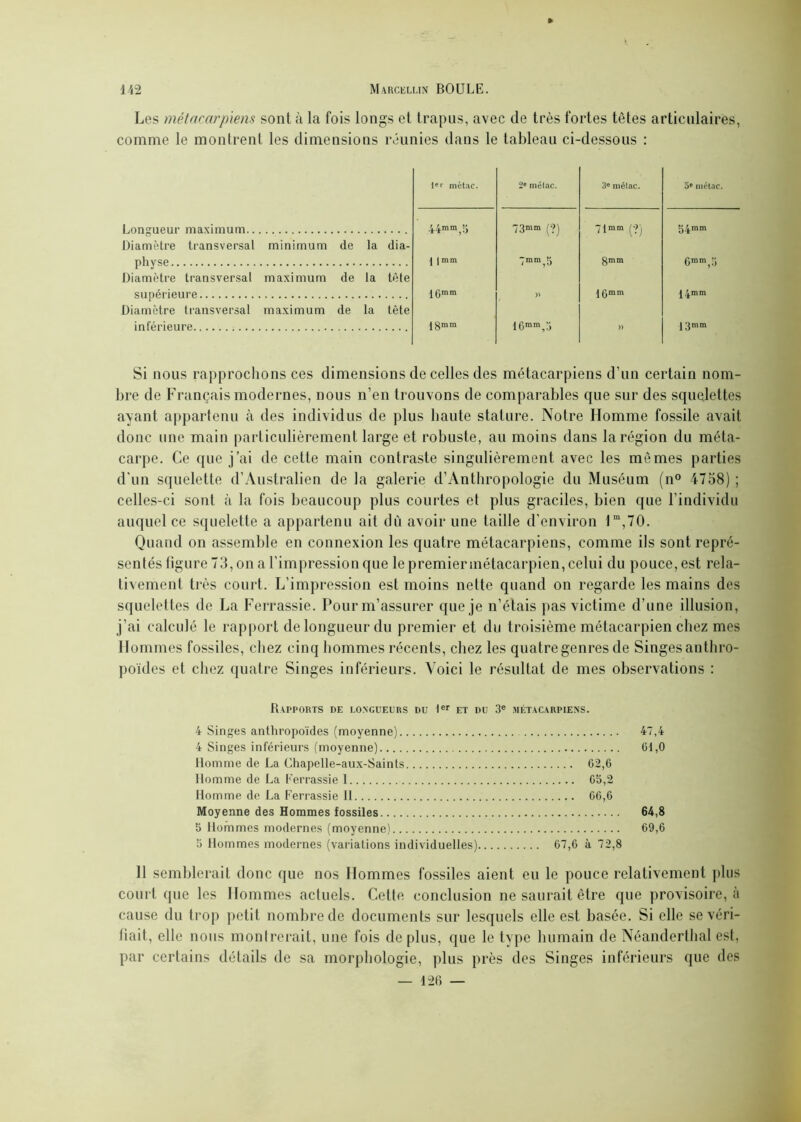 Les métacarpiens sont à la fois longs et trapus, avec de très fortes têtes articulaires, comme le montrent les dimensions réunies dans le tableau ci-dessous : 1er métac. 2e mélac. 3e mélac. 3e métac. Longueur maximum Diamètre transversal minimum de la dia- 44mm,5 73mm (?) 71mm (?) 54mm physe Diamètre transversal maximum de la tète J | mm 7m®,5 gmm emmgj supérieure Diamètre transversal maximum de la tête 16mm » \ 0mm j4mm inférieure 18mm 16mm55 » 13™“ Si nous rapprochons ces dimensions de celles des métacarpiens d’un certain nom- bre de Français modernes, nous n’en trouvons de comparables que sur des squelettes ayant appartenu à des individus de plus haute stature. Notre Homme fossile avait donc une main particulièrement large et robuste, au moins dans la région du méta- carpe. Ce que j’ai de cette main contraste singulièrement avec les mômes parties d'un squelette d’Australien de la galerie d’Anthropologie du Muséum (n° 4758) ; celles-ci sont à la fois beaucoup plus courtes et plus graciles, bien que l’individu auquel ce squelette a appartenu ait dû avoir une taille d’environ lm,70. Quand on assemble en connexion les quatre métacarpiens, comme ils sont repré- sentés figure 73, on a l’impression que le premier métacarpien, celui du pouce, est rela- tivement très court. L’impression est moins nette quand on regarde les mains des squelettes de La Ferrassie. Pour m’assurer que je n’étais pas victime d’une illusion, j’ai calculé le rapport de longueur du premier et du troisième métacarpien chez mes Hommes fossiles, chez cinq hommes récents, chez les quatre genres de Singes anthro- poïdes et chez quatre Singes inférieurs. Voici le résultat de mes observations : Rapports de longueurs du 1er et du 3e métacarpiens. 4 Singes anthropoïdes (moyenne) 47,4 4 Singes inférieurs (moyenne) 61,0 Homme de La Chapclle-aux-Sainls 62,6 Homme de La Eerrassie 1 65,2 Homme de La Ferrassie 11 66,6 Moyenne des Hommes fossiles 64,8 5 Hommes modernes (moyenne) 69,6 5 Hommes modernes (variations individuelles) 67,6 à 72,8 11 semblerait donc que nos Hommes fossiles aient eu le pouce relativement plus court que les Hommes actuels. Cette conclusion ne saurait être que provisoire, à cause du trop petit nombre de documents sur lesquels elle est basée. Si elle se véri- fiait, elle nous montrerait, une fois de plus, que le type humain de Néanderthal est, par certains détails de sa morphologie, plus près des Singes inférieurs que des — 120 —