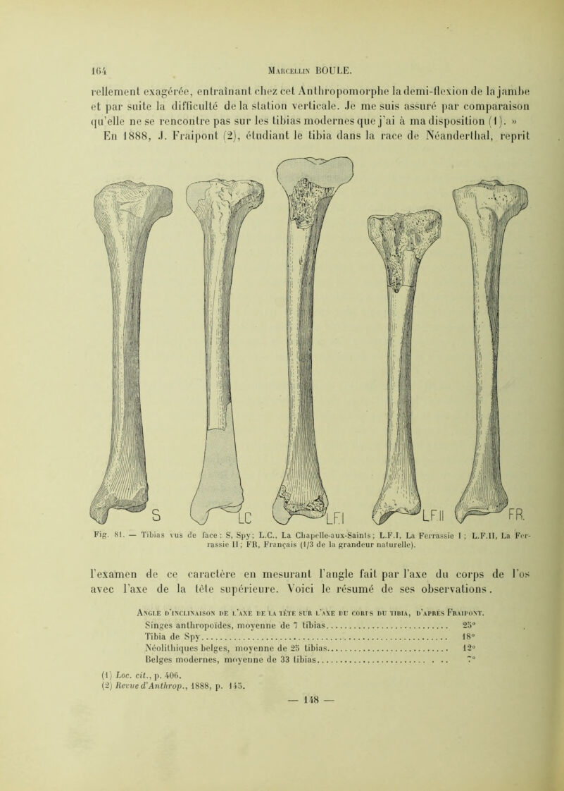 rellement exagérée, entraînant chez cet Anthropomorphe la demi-flexion de la jambe et par suite la difficulté delà station verticale. Je me suis assuré par comparaison qu’elle ne se rencontre pas sur les tibias modernes que j’ai à ma disposition (1). » En 1888, J. Fraipont (2), étudiant le tibia dans la race de Néanderthal, reprit Fig. 81. — Tibias vus de face: S, Spy; L.C., La Cliapelle-aux-Sainls ; L.F.l, La Ferrassie I ; L.F.1I, La Fer- rassie II ; FR, Français (1/3 de la grandeur naturelle). l’examen de ce caractère en mesurant l’angle fait par l’axe du corps de l’os avec l’axe de la tète supérieure. Voici le résumé de ses observations. Angle d’inclinaison de l’axe de la tête sur l’axe du conrs du tibia, d’après Fraipont. Singes anthropoïdes, moyenne de 1 tibias 25° Tibia de Spy 18° Néolithiques belges, moyenne de 25 tibias 12° Belges modernes, moyenne de 33 tibias 7° (1) Loc. cit., p. 406. (2) Revue d'Anthrop., 1888, p. 145. 148 —