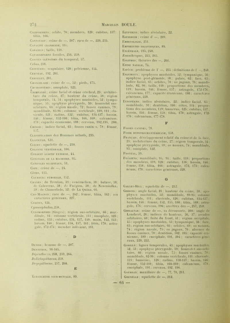 Californiens; orbite, 70; membres, 120; cubitus, 137; tibia, 160. Cannstaut ; crâne de —, 207 ; ra.cc de —, 220, 235. Capacité crânienne, 18 i. Caraïbes: taille, 118. Catarrhiniens fossiles, 250, 259. Cavités glénoïdes du temporal, 57. Cebus, 238. Ceintures; scapulaire, 120; pelvienne, 114. Cerveau, 102, 201. Cervelet, 201. Chancelade ; crâne de —, 52 ; pieds, 175. Chhroptères; omoplate, 123. Chimpanzé; crâne facial et crâne cérébral, 23 ; architec- ture du crâne, 27; hauteur du crâne, 38; région temporale, 44, 54 ; apophyses mastoïdes, 52; tympa- nique, 55; apophyse ptérygoïde, 59: bourrelet sus- orbitaire, 00: région nasale, 72; fosses canines, 79: mandibule, 83-90: colonne vertébrale, 109, 111; cla- vicule, 121: radius, 132; cubitus, 134-137; bassin, 146; fémur, 152-100; tibia, 100, 168; calcanéum. 178; capacité crânienne, 188; cerveau, 192,198, 200. Chinois; indice facial, 05; fosses canin s. 78: fémur, 157. Classification des Hommes actuels, 235. Clavicule, 120. Clichy; squelette de —, 210. Colonne vertébrale, 106. Conduit 'auditif externe, 44. CONDYLES UE LA MACHOIRE, 95. CoNUYLES OCCIPITAUX, 51. Cope; crâne de —, 24. CÔTES, 113. Courbure fémorale, 152. Crânes; de Trcnton, 38; vénézuélien, 38: batave, 38: de Calaveras, 38; de Fuégien, 38; de Nowosiolka, 38; de Chancelade, 52; de La Quina, 00. Cro-Magnon; race de —, 242; fémur, tibia, 163; scs caractères généraux, 227. Cubitus, 134. Cynoceplialus, 258. Cynomorphes (Singes); région sus-orbitaire, 06; man- dibule, 04; colonne vertébrale, 111 ; omoplate, 123 : radius, 133; cubitus, 134, 137, 140; main, 142, 143; bassin, 146; fémur, 154, 157, 101; tibia, 170; astra- gale. 172-174 ; membre inféiieur, 181. D Denise; homme de —, 207. Dentition, 98-105. Dipvofho no, 258, 259, 204. Dolichopithecus, 259. Dnjopilhecus, 257, 200. E Égyptiens: indice alvéolaire, 22. Eguisheim ; crâne d' —, 209. Embryologie, 251. Empreintes digastriques, 89. Encéphale, 185, 240. Eoanlhropus-, 245, 205. Eolithes; théories des—, 200. Epine nasale, 74. Espèce: problème de 1' —, 235 ; définitions de 1’ — , 240. Esquimaux; apophyses mastoïdes, 52; tympanique, 56; apophyse post-glénoïde, 58; palais, 02; face, 63; indice facial, 05; orbites, 70; os jugaux, 70; mandi- bule, 82, 90; taille, 118; proportions des membres, 119; bassin, 140; fémur, 157; astragale, 172-176; calcanéum, 177; capacité crânienne, 186; caractères généraux, 228. Européens; indice alvéolaire, 22; indice facial. 05; mandibule, 91; dentition, 100; côtes, 114: propor- tions des membres, 119; humérus, 125 ; cubitus, 137 ; bassin, 146; fémur, 158; tibia, 170; astragale, 172- 176 ; calcanéum, 177-178. F Fosses canines, 78. Fosse hypotrochantérif.n.ne, 158. Français; développement relatif du cràncet de la l'ace, 23; architecture du crâne, 27; région temporale, 54 ; apophyse ptérygoïde, 59; os nasaux, 74; mandibule, 93: omoplate, 122. Frontal, 39. Fuégiens; mandibule, 95, 98: taille, 118; proportions des membres, 119, 120; cubitus, 136; bassin, 140; fémur, 158; tibia, 100: astragale, 172, 173; calca- néum, 178: caractères généraux, 228. G Galley-Hill ; squelette de —, 212. Gibbons; angle facial, 21; hauteur du crâne, 38; apo- physes mastoïdes, 52; mandibule, 89-93 ; colonne vertébrale, 111; clavicule, 120; cubitus, 134-137; bassin, 146; fémur, 152, 155, 160; tibia, 168; astra- gale, 176; cerveau, 190: ancêtres des—,257, 258. Gibraltar: crâne do —. sa découverte, 208: angle de Landzcrt, 20; indices de hauteur, 36, 37; arcades orbitaires, 40 ; fuite du front, 41; région occipitale, 45; apophyses mastoïdes, 53: tympanique, 56 : face, 03: région sus-orbitaire, 00: orbites, 09: os naSaux, 74: région nasale, 75; os jugaux, 70; absence de fosses canines, 78: dentition, 102, 105: capacité crâ- nienne, 189 : encéphale, 191, 204 : caractères géné- raux, 220, 222. Gorille: lignes temporales, 43; apophyses mastoïdes, 52, 53; apophyse ptérygoïde. 59; bounolet sus-orbi- taire, 06: région nasale, 72; fosses canines, 79; mandibule, 82-90 ; colonne vertébrale, 111 ; clavicule, 121: humérus, 120; radius, 130-137; bassin, 146 : fémur, 152-100; tibia, 106-169; calcanéum, 178; encéphale, 191; cerveau, 192, 196. Gourdan; maxillaire de —, 77, 78, 211.