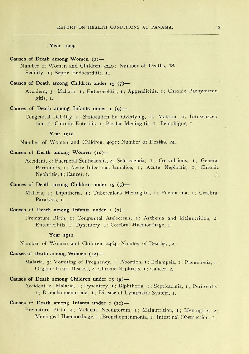 Year 1909. Causes of Death among Women (2)— Number of Women and Children, 3240; Number of Deaths, 18. Senility, i; Septic Endocarditis, i.. Causes of Death among Children under 15 (7)— Accident, 3; Malaria, i; Enterocolitis, i; Appendicitis, i; Chronic Pachymenin gitis, I. Causes of Death among Infants under i (9)— Congenital Debility, 2; Suffocation by Overlying, i,; Mailaria, 2; Intussuscep tion, I; Chronic Enteritis, i; Basilar Meningitis, i; Pemphigus, i. Year 1910. Number of Women and Children, 4097; Number of Deaths, 24. Causes of Death among Women (12)— Accident, 3 ; Puerperal Septicaemia, 2; Septicaemia, i; Convulsions, i ; General Peritonitis, i; Acute Infectious Jaundice, i; Acute Nephritis, i; Chronic Nephritis, l; Cancer, i. Causes of Death among Children under 15 (5)— Malaria, i; Diphtheria, i; Tuberculous Meningitis, i ; Pneumonia, i; Cerebral Paralysis, i. Causes of Death among Infants under i (7)— Premature Birth, i; Congenital Atelectasis, i; Asthenia and Malnutrition, 2; Enterocolitis, i; Dysentery, i; Cerebral /Haemorrhage, i. Year .1911. Number of Women and Children, 4464; Number of Deaths, 32. Causes of Death among Women (12)— Malaria, 3; Vomiting of Pregnancy, i ; Abortion, i; Eclampsia, i ; Pneumonia, i ; Organic Heart Disease, 2; Chronic Nephritis, i; Cancer, 2. Causes of Death among Children under 15 (9)— Accident, 2; Malaria, i; Dysentery, i; Diphtheria, i; Septicaemia, i ; Peritonitis, I; Bronchopneumonia, i; Disease of Lymphatic System, i. Causes of Death among Infants under i (ii)— Premature Birth, 4; Melaena Neonatorum, i; Malnutrition, i; Meningitis, 2: Meningeal Haemorrhage, i ; Bronchopneumonia, i; Intestinal Obstruction, i.