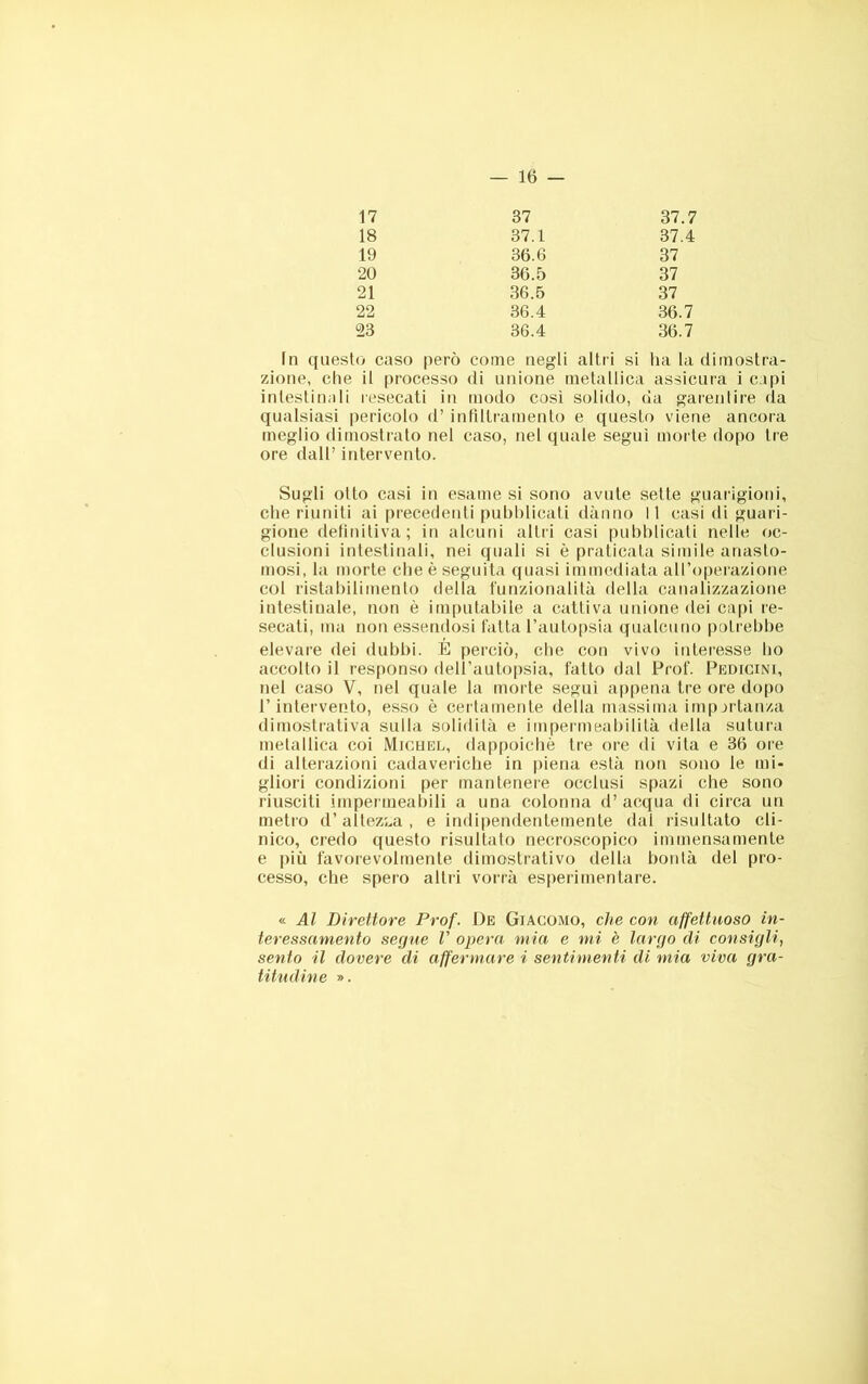 17 37 37.7 18 37.1 37.4 19 36.6 37 20 36.5 37 21 36.5 37 22 36.4 36.7 23 36.4 36.7 In questo caso però come negli altri si ha la dimostra- zione, che il [)t’ocesso di unione metallica assicura i capi intestinali resecati in modo così solido, da garentire da qualsiasi pericolo d’ infiltramento e questo viene ancora tneglio dimostrato nel caso, nel quale seguì morte dopo tre ore dall’ intervento. Sugli otto casi in esame si sono avute sette guarigioni, che riuniti ai precedenti pubblicati danno 11 casi di guari- gione definitiva; in alcuni altri casi pubblicati nelle oc- clusioni intestinali, nei quali si è praticata simile anasto- mosi, la morte che è seguita (juasi immediata all’operazione col ristabilimento della futizionalità della canalizzazione intestinale, non è im[)utabile a cattiva unione dei capi re- secati, ma non essendosi fatta l’autopsia qualcutio potrebbe elevare dei dubbi. E perciò, che con vivo interesse ho accolto il responso (lell’autopsia, fatto dal Prof. Pedicini, nel caso V, nel quale la morte seguì appena tre ore dopo l’intervento, esso è certamente della massima importanza dimostrativa sulla solidità e im|)ermeabilità della sutura metallica coi Miguel, dappoiché tre ore di vita e 36 ore di alterazioni cadaveriche in piena està non sono le mi- gliori condizioni per mantenere occlusi spazi che sono riusciti impermeabili a una colonna d’ acqua dì circa un metro d’altezza , e indipendentemente dal risultato cli- nico, credo questo risultato necroscopico immensamente e più favorevolmente dimostrativo della bontà del pro- cesso, che spero altri vorrà esperimentare. « Al Direttore Prof. De Giacomo, che con affettuoso in- teressamento segue V opera mia e mi è largo di consigli, sento il dovere di affermare i sentimenti di mia viva gra- titudine ».