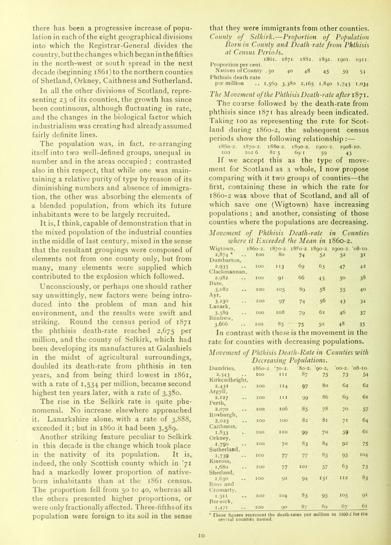 there has been a progressive increase of popu- lation in each of the eight geographical divisions into which the Registrar-General divides the country, but the changes which began in the fifties in the north-west or south spread in the next decade (beginning i86i) to the northern counties of Shetland, Orkney, Caithness and Sutherland. In all the other divisions of Scotland, repre- senting 23 of its counties, the growth has since been continuous, although fluctuating in rate, and the changes in the biological factor which industrialism was creating had alreadyassumed fairly definite lines. The population was, in fact, re-arranging itself into two well-defined groups, unequal in number and in the areas occupied ; contrasted also in this respect, that while one was main- taining a relative purity of type by reason of its diminishing numbers and absence of immigra- tion, the other was absorbing the elements of a blended population, from which its future inhabitants were to be largely recruited. It is, I think, capable of demonstration that in the mixed population of the industrial counties in the middle of last century, mixed in the sense that the resultant groupings were composed of elements not from one county only, but from many, many elements were supplied which contributed to the explosion which followed. Unconsciously, or perhaps one should rather say unwittingly, new factors were being intro- duced into the problem of man and his environment, and the results were swift and striking. Round the census period of 1871 the phthisis death-rate reached 2,675 per million, and the county of Selkirk, which had been developing its manufactures at Galashiels in the midst of agricultural surroundings, doubled its death-rate from phthisis in ten years, and from being third lowest in 1861, with a rate of 1,534 per million, became second highest ten years later, with a rate of 3,380. The rise in the Selkirk rate is quite phe- nomenal. No increase elsewhere approached it. Lanarkshire alone, with a rate of 3,888, exceeded it; but in i860 it had been 3,589. Another striking feature peculiar to Selkirk in this decade is the change which took place in the nativity of its population. It is, indeed, the only Scottish county which in ’71 had a markedly lower proportion of native- born inhabitants than at the 1861 census. The proportion fell from 50 to 40, whereas all the others presented higher proportions, or were only fractionally affected. Three-fifthsof its population were foreign to its soil in the sense that they were immigrants from other counties. County of Selkirk.—Proportion of Population Born in County and Death-rate from Phthisis at Census Periods. i86i. 1871. 1881. 1891. 1901. 1911. Proportion per cent. Natives of County .50 40 48 45 59 54 Phthisis death-rate per million .. 1,569 3,380 2,165 1.840 1,743 i.034 The Movement of the Phthisis Death-rate after\%y\. The course followed by the death-rate from phthisis since 1871 has already been indicated. Taking 100 as representing the rate for Scot- land daring 1860-2, the subsequent census periods show the following relationship :— 1860-2. 1870-2. 1880-2. 1890-2. 1900-2. 1908-10. 100 1026 815 691 59 43 If we accept this as the type of move- ment for Scotland as a whole, I now propose comparing with it two groups of counties—the first, containing these in which the rate for 1860-2 was above that of Scotland, and all of which save one (Wigtown) have increasing populations ; and another, consisting of those counties where the populations are decreasing. Movement of Phthisis Death-rate in Counties where it Exceeded Uie Mean in 1860-2. Wigtown, 1860-2. 1870-2. i8?0-2. i8go-2. igoo-2. '08-10. 2,874* •• Dumbarton, 100 80 74 52 52 31 2,935 Clackmannan, 100 113 69 63 47 42 2,982 Bute, 100 91 66 45 50 38 3,082 Ayr, 100 105 89 58 55 40 3.230 Lanark, 100 97 74 56 43 34 3.589 Renfrew, 100 108 79 61 46 37 3,666 100 85 75 50 48 35 In contrast with these is the movement in the rate for counties with decreasing populations. Movement of Phthisis Death-Rate in Counties with Decreasing Populations. Dumfries, 1860-2. '70-2. '80-2. ’90-2, ’00-2. ’08-10. 2.543 Kirkcudbright, 100 in 87 75 73 54 2,43‘ Argyll, 100 II4 97 80 62 62 2,127 Perth, 100 111 99 86 69 61 2,070 Roxburgh, 100 106 85 78 70 57 2,023 Caithness, 100 100 82 81 71 64 1,833 Orkney, 100 no 99 70 59 61 1,790 Sutherland, 100 70 83 84 92 75 1.739 Kinross, 100 77 77 85 95 104 1,680 Shetland, 100 77 lOI 57 63 73 1,630 Ross and Cromarty, 100 91 94 131 112 83 1,511 Berwick, 100 104 83 95 105 91 1,471 100 90 87 89 67 61 * These figures represent the death-rates per million in 1860-2 for the several counties named.