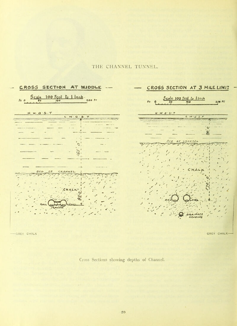 - CROSS SECTION AT MJODLE Scale 100 Feed to 1 ln<A • fk o WoToo zoo rt CROSS SECTION AT 3 MILE LIMIT Scale |OQ feet to I Inch Ft 6 so wo U, i ( ) I ■ i09 Ft H 'HOST »-■ v* a • s t <5 , -~r -I- er.O OF CNAHNSU ITrj-Z'r? : • '' 7 -  i^N- : ' o' ; x • . . ' s s. S ■ ' ' • - | ' • ( > ; '.chalk^- ^ „^l ,• - ■ • o r&jrS? / ^ - ;iau_ i- • *r rc,^uTtfct • . . • . ”, • i ' ' . . ' ' ■ •«.» . ^ ' ' ■ s s '■ , r ? * s ~ • H >V <3 .S' T a iy • <7. 5 . r O' 3/ CMS\A//r£i. . ' ~ * r\ ‘ U /-■ .' ' 7 ; ’ .'// ' rv:u^;., ■' » S.'w I 1 » ' C H A u K 'v.-< 7/ - • 7 ,  , • •  ' Cv- r ' / ' 7 ' - 4,7',i 1^7 - ' L • / /J^/C 7<p,;- -: •;;z% • _'7 > • <7.;7';V - . / » ** na a i rf A C £. . *' ' CrJ* JOt^AirtACt . - H/LAOl/SQ -GREY CHALK GREY CHALK- Cross Sections showing depths of Channel.