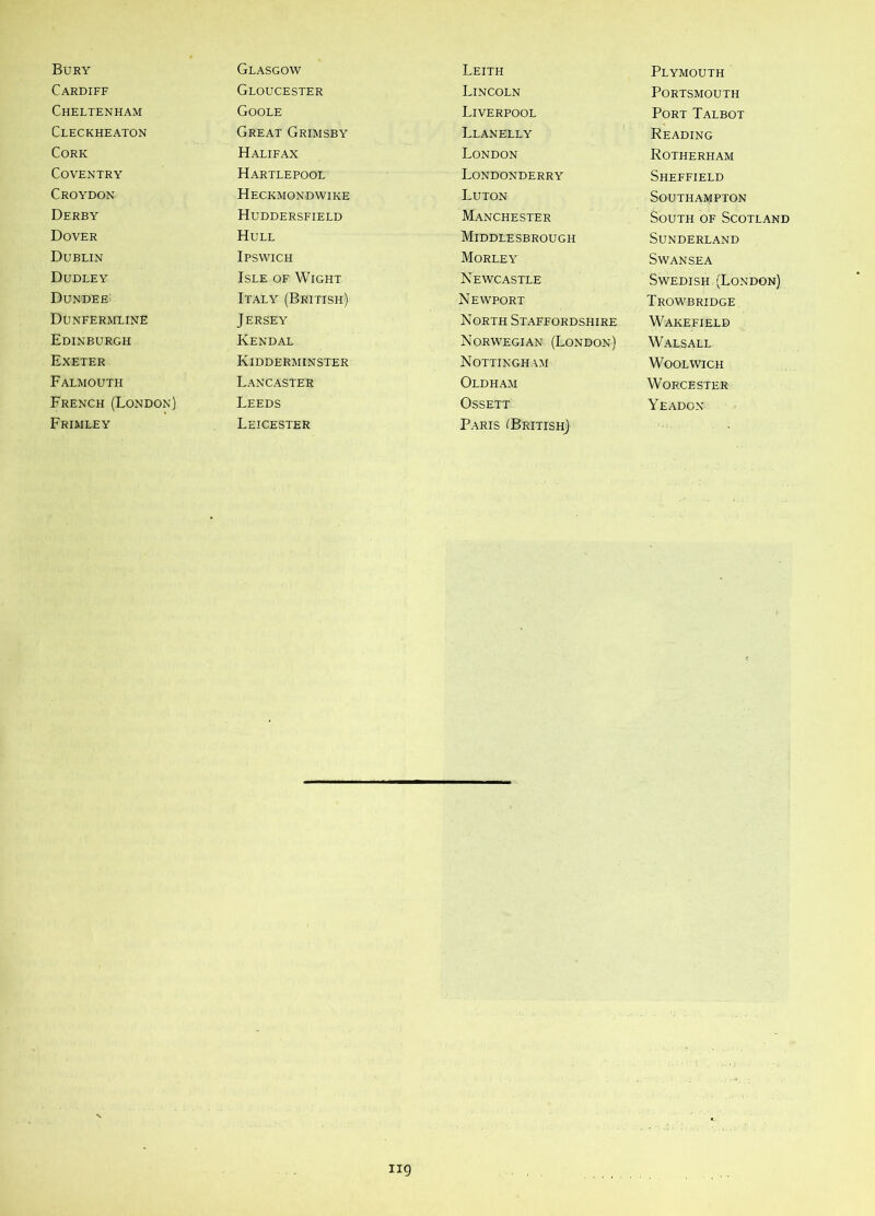 Bury Glasgow Leith Plymouth Cardiff Gloucester Lincoln Portsmouth Cheltenham Goole Liverpool Port Talbot Cleckheaton Great Grimsby Llanelly Reading Cork Halifax London Rotherham Coventry Hartlepool Londonderry Sheffield Croydon Heckmondwike Luton Southampton Derby Huddersfield Manchester South of Scotland Dover Hull Middlesbrough Sunderland Dublin Ipswich Morley Swansea Dudley Isle of Wight Newcastle Swedish (London) Dundee Italy (British) Newport Trowbridge Dunfermline Jersey North Staffordshire Wakefield Edinburgh Kendal Norwegian (London) Walsall Exeter Kidderminster Nottingham Woolwich Falmouth Lancaster Oldham Worcester French (London) Leeds Ossett Yeadcn Frimley Leicester Paris (BritishJ ug