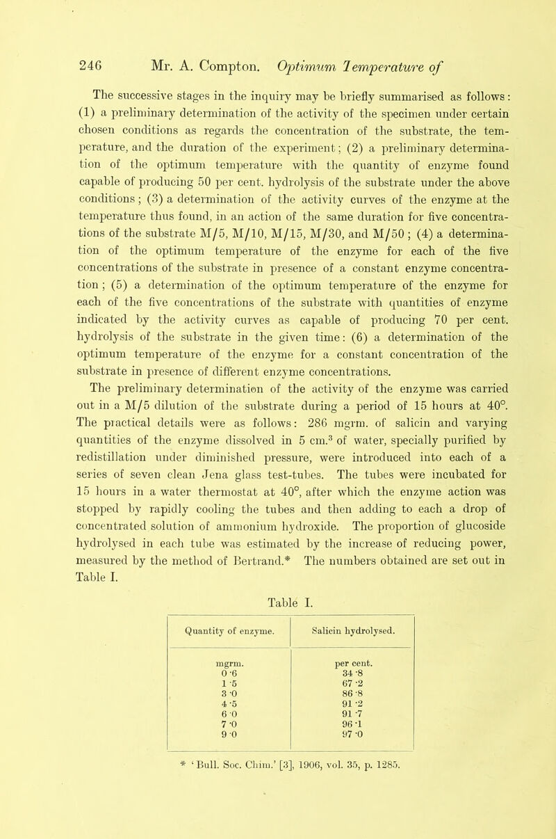 The successive stages in the inquiry may be briefly summarised as follows: (1) a preliminary determination of the activity of the specimen under certain chosen conditions as regards the concentration of the substrate, the tem- perature, and the duration of the experiment; (2) a preliminary determina- tion of the optimum temperatiire with the quantity of enzyme found capable of producing 50 per cent, hydrolysis of the substrate under the above conditions; (.3) a determination of the activity curves of the enzyme at the temperature thus found, in an action of the same duration for five concentra- tions of the substrate M/5, M/10, M/15, M/30, and M/50 ; (4) a determina- tion of the optimum temperature of the enzyme for each of the five concentrations of the substrate in presence of a constant enzyme concentra- tion ; (5) a determination of the optimum temperature of the enzyme for each of the five concentrations of the substrate with quantities of enzyme indicated by the activity curves as capable of producing 70 per cent, hydrolysis of the substrate in the given time: (6) a determination of the optimum temperature of the enzyme for a constant concentration of the substrate in presence of different enzyme concentrations. The preliminary determination of the activity of the enzyme was carried out in a M/5 dilution of the substrate during a period of 15 hours at 40°. The practical details were as follows; 286 mgrm. of salicin and varying quantities of the enzyme dissolved in 5 cm.^ of water, specially purified by redistillation under diminished pressure, were introduced into each of a series of seven clean Jena glass test-tubes. The tubes were incubated for 15 hours in a water thermostat at 40°, after which the enzyme action was stopped by rapidly cooling the tubes and then adding to each a drop of concentrated solution of ammonium hydroxide. The proportion of glucoside hydrolysed in each tube was estimated by the increase of reducing power, measured by the method of Bertrand.* The numbers obtained are set out in Table I. Table I. Quantity of enzyme. Salicin hydrolysed. mgrm. per cent. 0-6 34 -8 1 -5 67 -2 3 -0 86 -8 4-5 91 -2 6 0 91 -7 7 -0 96 -1 9 0 97 -0 * ‘Bull. Soc. Cliini.’ [3], 1906, vol. 35, p. 1285.