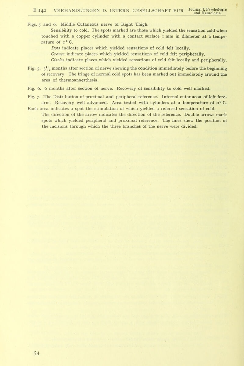 und Neurologie. Figs. 5 and 6. Middle Cutaneous nerve of Right Thigh. Sensibility to cold. The spots marked are those which yielded the sensation cold when touched with a copper cylinder with a contact surface i mm in diameter at a tempe- rature of o°C. Dots indicate places which yielded sensations of cold felt locally. Crones indicate places which yielded sensations of cold felt peripherally. Circles indicate places which yielded sensations of cold felt locally and peripherally. Fig- S- 3^12 months after section of nerve shewing the condition immediately before the beginning of recovery. The fringe of normal cold spots has been marked out immediately around the area of thermoanaesthesia. Fig. 6. 6 months after section of nerve. Recovery of sensibility to cold well marked. Fig. 7. The Distribution of proximal and peripheral reference. Internal cutanueou of left fore- arm. Recovery well advanced. Area tested with cylinders at a temperature of 0° C. Each area indicates a spot the stimulation of which yielded a referred sensation of cold. The direction of the arrow indicates the direction of the reference. Double arrows mark spots which yielded peripheral and proximal reference. The lines shew the position of the incisions through which the three branches of the nerve were divided.
