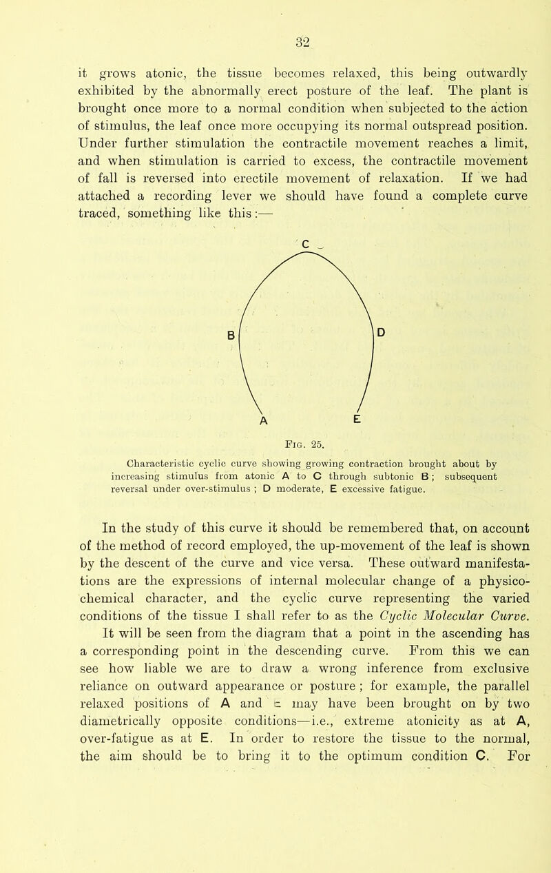 it grows atonic, the tissue becomes relaxed, this being outwardly exhibited by the abnormally erect posture of the leaf. The plant is brought once more to a normal condition when subjected to the action of stimulus, the leaf once more occupying its normal outspread position. Under further stimulation the contractile movement reaches a limit, and when stimulation is carried to excess, the contractile movement of fall is reversed into erectile movement of relaxation. If we had attached a recording lever we should have found a complete curve traced, something like this;— C Fig. 25. Cbaracfceristic cyclic curve showing growing contraction brought about by increasing stimulus from atonic A to C through subtonic B; subsequent reversal under over-stimulus ; D moderate, E excessive fatigue. In the study of this curve it should be remembered that, on account of the method of record employed, the up-movement of the leaf is shown by the descent of the curve and vice versa. These outward manifesta- tions are the expressions of internal molecular change of a physico- chemical character, and the cyclic curve representing the varied conditions of the tissue I shall refer to as the Cyclic Molecular Curve. It will be seen from the diagram that a point in the ascending has a corresponding point in the descending curve. From this we can see how liable we are to draw a wrong inference from exclusive reliance on outward appearance or posture ; for example, the parallel relaxed positions of A and c: may have been brought on by two diametrically opposite conditions—i.e., extreme atonicity as at A, over-fatigue as at E. In order to restore the tissue to the normal, the aim should be to bring it to the optimum condition C. For