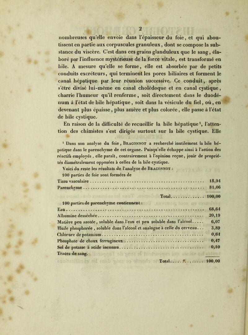 nombreuses quelle envoie dans l’épaisseur du foie, et qui abou- tissent en partie aux corpuscules granuleux, dont se compose la sub- stance du viscère. C’est dans ces grains glanduleux que le sang, éla- boré par l’influence mystérieuse de la force vitale, est transformé en bile. A mesure qu’elle se forme, elle est absorbée par de petits conduits excréteurs, qui terminent les pores biliaires et forment le canal hépatique par leur réunion successive. Ce conduit, après s’être divisé lui-même en canal cholédoque et en canal cystique, charrie l’humeur qu’il renferme, soit directement dans le duodé- num à l’état de bile hépatique , soit dans la vésicule du fiel, où, en devenant plus épaisse, plus amère et plus colorée, elle passe à l’état de bile cystique. En raison de la difficulté de recueillir la bile hépatique1, l’atten- tion des chimistes s’est dirigée surtout sur la bile cystique. Elle 1 Dans son analyse du foie , Braconnot a recherché inutilement la bile hé- patique dans le parenchyme de cet organe. Puisqu’elle échappe ainsi à l’action des réactifs employés , elle paraît, contrairement à l'opinion reçue, jouir de proprié- tés diamétralement opposées à celles de la bile cystiqne. Voici du reste les résultats de l’analyse de Braconnot : 100 parties de foie sont formées de Tissu vasculaire 18,94 Parenchyme 81,06 Total 100,00 100 parties de parenchyme contiennent : Eau , 68,64 Albumine desséchée 20,19 Matière peu azotée, soluble dans l’ean et peu soluble dans l’alcool 6,07 Huile phosphorée , soluble dans l’alcool et analogue à celle du cerveau. . . 3,89 Chlorure de potassium 0,64 Phosphate de chaox ferrugineux 0,47 Sel de potasse à acide inconnu - 0,10 Traces de sang. Total 100,00