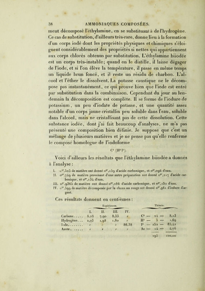 ment décomposé l’élhylamine, en se substituant à de l’hydrogène. Ce cas de substitution, d'ailleurs très-rare, donne lieu à la formation d’un corps iodé dont les propriétés physiques et chimiques s’éloi- gnent considérablement des propriétés si nettes qui appartiennent aux corps chlorés obtenus par substitution. L’éthylamine biiodée est un corps très-instable; quand on le distille, il laisse dégager de l’iode, et si l’on élève la température, il passe en même temps un liquide brun foncé, et il reste un résidu de charbon. L’al- cool et l’éther le dissolvent. La potasse caustique ne le décom- pose pas instantanément, ce qui prouve bien que l’iode est entré par substitution dans la combinaison. Cependant du jour au len- demain la décomposition est complète. Il se forme de l’iodure de potassium, un peu d’iodate de potasse, et une quantité assez notable d’un corps jaune cristallin peu soluble dans l’eau, soluble dans l’alcool, mais ne cristallisant pas de cette dissolution. Cette substance iodée, dont j’ai fait beaucoup d’analyses, ne m’a pas présenté une composition bien définie. Je suppose que c’est un mélange de plusieurs matières et je ne pense pas qu’elle renferme le composé homologue de l’iodoforme C4 (H313). Voici d’ailleurs les résultats que l’éthylamine biiodée a donnés à l’analyse : I. os',523 de matière ont donné o8r,i5g d’acide carbonique, et 0^,096 d’eau. II. 0^,749 de matière provenant d'une autre préparation ont donné ogr,2i7 d’acide car- bonique, eto5r,i34 d’eau. III. o6r,g365 de matière ont donné oBr,286 d’acide carbonique, et oBr,i52 d’eau. IV. oBr,5g9 de matière décomposée par la chaux au rouge ont donné oBr,96i d’iodure d’ar- gent. Ces résultats donnent en centièmes: Expériences. Théorie. I. 11. ni. IV. Carbone. . . . , . 8,28 7-90 8,33 il C4 — 24 — 8,13 Hydrogène. .. 2,o3 i.98 1,80 n H5 — 5 — 1.69 Iode . // II 11 86,38 p _ 262 — 85,42 Azote . Il n 11 II Az — i4 — 4,76 295 100,00