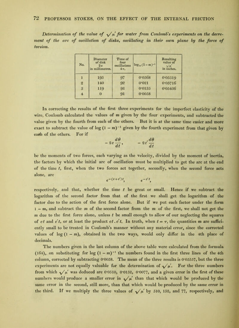 Determination of the value of fi for water from Coulomb's experiments on the decre- ment of the arc of oscillation of disks, oscillating in their own plane by the force of torsion. No. Diameter of disk 2a in millimetres. Time of four oscillations 4t. log,„(l-m)-‘ Resulting value of m inches. 1 195 97 0-0568 0-05519 2 140 92 0-021 0-05716 3 119 91 0-0135 0-05436 4 0 91 0-0058 In correcting the results of the first three experiments for the imperfect elasticity of the wire, Coulomb calculated the values of m given by the four experiments, and subtracted the value given by the fourth from each of the others. But it is at the same time easier and more exact to subtract the value of log (1 — given by the fourth experiment from that given by ea<*b of the others. For if dB ,dB - 2c , - 2c — dt dt be the moments of two forces, each varying as the velocity, divided by the moment of inertia, the factors by which the initial arc of oscillation must be multiplied to get the arc at the end of the time t, first, when the two forces act together, secondly, when the second force acts alone, are _-(c + c')< = 5 t , respectively, and that, whether the time t be great or small. Hence if we subtract the logarithm of the second factor from that of the first we shall get the logarithm of the factor due to the action of the first force alone. But if we put each factor under the form 1 — m, and subtract the m of the second factor from the m of the first, we shall not get the m due to the first force alone, unless t be small enough to allow of our neglecting the squares of ct and c t, or at least the product ct.ct. In truth, when t = t, the quantities m are suffici- ently small to be treated in Coulomb’s manner without any material error, since the corrected values of log (l - m), obtained in the two ways, would only differ in the 4th place of decimals. The numbers given in the last column of the above table were calculated from the formula (l64), on substituting for log (1 — the numbers found in the first three lines of the 4th column, corrected by subtracting 0'0058. The mean of the three results is 0'05557, but the three experiments are not equally valuable for the determination of f. For the three numbers from which /y//a' was deduced are 0 0510, 0‘0152, 0’0077, and a given error in the first of these numbers would produce a smaller error in than that which would be produced by the same error in the second, still more, than that which would be produced by the same error in the third. If we multiply the three values of y//f by 510, 152, and 77, respectively, and