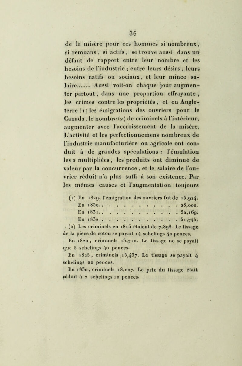 de la misère pour ces hommes si nombreux , si remuons , si actifs, se trouve aussi dans un défaut de rapport entre leur nombre et les besoins de l’industrie ; entre leurs désirs , leurs besoins natifs ou sociaux, et leur mince sa- laire Aussi voit-on chaque jour augmen- ter partout , dans une proportion effrayante , les crimes contre les propriétés , et en Angle- terre filles émigrations des ouvriers pour le Canada, le nombre(2) de criminels à l’intérieur, augmenter avec l’accroissement de la misère. L’activité et les perfectionnemens nombreux de l’industrie manufacturière ou agricole ont con- duit à de grandes spéculations : l’émulation les a multipliées , les produits ont diminué de valeur par la concurrence , et le salaire de l’ou- vrier réduit n’a plus suffi à son existence. Par les mêmes causes et l’augmentation toujours (1) En 182g, l’émigration des ouvriers fut de 15,924. En i85o 28,000. En 18151 52,169. En i832 51,745. (2) Les criminels en 1815 étaient de 7,898. Le lissage de la pièce de coton se payait 14 schelings 40 pences. En 1820, criminels 13,710. Le tissage ne se payait que 5 schelings 40 pences. En 1825, criminels 15,437. Le tissage se payait 4 schelings 20 pences. En i83o, criminels 18,007. Le prix du tissage élail réduit à 2 schelings 10 pçnccs.