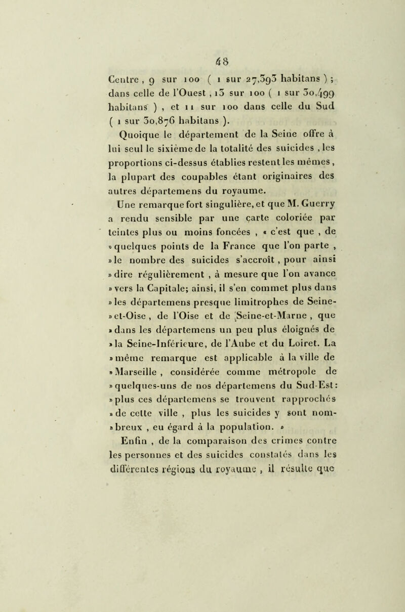 Centre, 9 sur 100 ( 1 sur 27,898 habitans ) ; dans celle de l’Ouest , i5 sur 100 ( 1 sur 00,499 habitans ) , et 11 sur 100 dans celle du Sud ( 1 sur 80,876 habitans ). Quoique le département de la Seine offre à lui seul le sixième de la totalité des suicides , les proportions ci-dessus établies restent les mêmes , la plupart des coupables étant originaires des autres départemens du royaume. Une remarque fort singulière, et que M. Guerry a rendu sensible par une carte coloriée par teintes plus ou moins foncées , « c’est que , de «quelques points de la France que l’on parte , » le nombre des suicides s’accroît , pour ainsi «dire régulièrement , à mesure que l’on avance «vers la Capitale; ainsi, il s’en commet plus dans » les départemens presque limitrophes de Seine- »et-Oise, de l’Oise et de 'Seine-et-Marne , que «dans les départemens un peu plus éloignés de »la Seine-Inférieure, de l’Aube et du Loiret. La «même remarque est applicable à la ville de «Marseille, considérée comme métropole de «quelques-uns de nos départemens du Sud-Est: » plus ces départemens se trouvent rapprochés » de celte ville , plus les suicides y sont nom- breux , eu égard à la population. » Enfin , de la comparaison des crimes contre les personnes et des suicides constatés dans les différentes régions du royaume , il résulte que