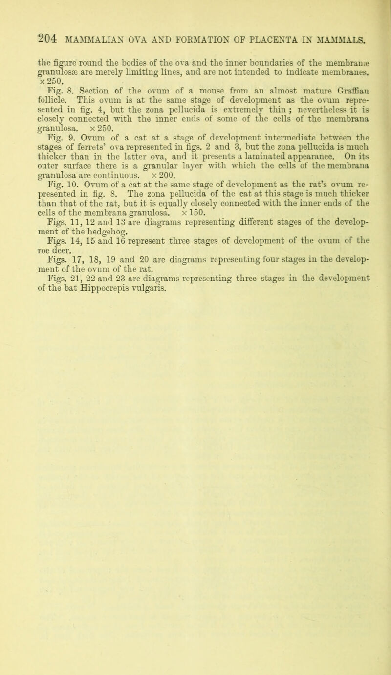the figure round the bodies of the ova and the inner boundaries of the membrante granulosse are merely limiting lines, and are not intended to indicate membranes, x 250. Fig. 8. Section of the ovum of a mouse from an almost mature Graffian follicle. This ovum is at the same stage of development as the ovum repre- sented in fig. 4, but the zona pellucida is extremely thin ; nevertheless it is closely connected with the inner ends of some of the cells of the membrana granulosa, x 250. Fig. 9. Ovum of a cat at a stage of development intermediate between the stages of ferrets’ ova represented in figs. 2 and 3, but the zona pellucida is much thicker than in the latter ova, and it presents a laminated appearance. On its outer surface there is a granular layer with which the cells of the membrana granulosa are continuous, x 200. Fig. 10. Ovum of a cat at the same stage of development as the rat’s ovum re- presented in fig. 8. The zona pellucida of the cat at this stage is much thicker than that of the rat, but it is equally closely connected with the inner ends of the cells of the membrana granulosa, x 150. Figs. 11, 12 and 13 are diagrams representing different stages of the develop- ment of the hedgehog. Figs. 14, 15 and 16 represent three stages of development of the ovum of the roe deer. Figs. 17, 18, 19 and 20 are diagrams representing four stages in the develop- ment of the ovum of the rat. Figs. 21, 22 and 23 are diagrams representing three stages in the development of the bat Hippocrepis vulgaris.