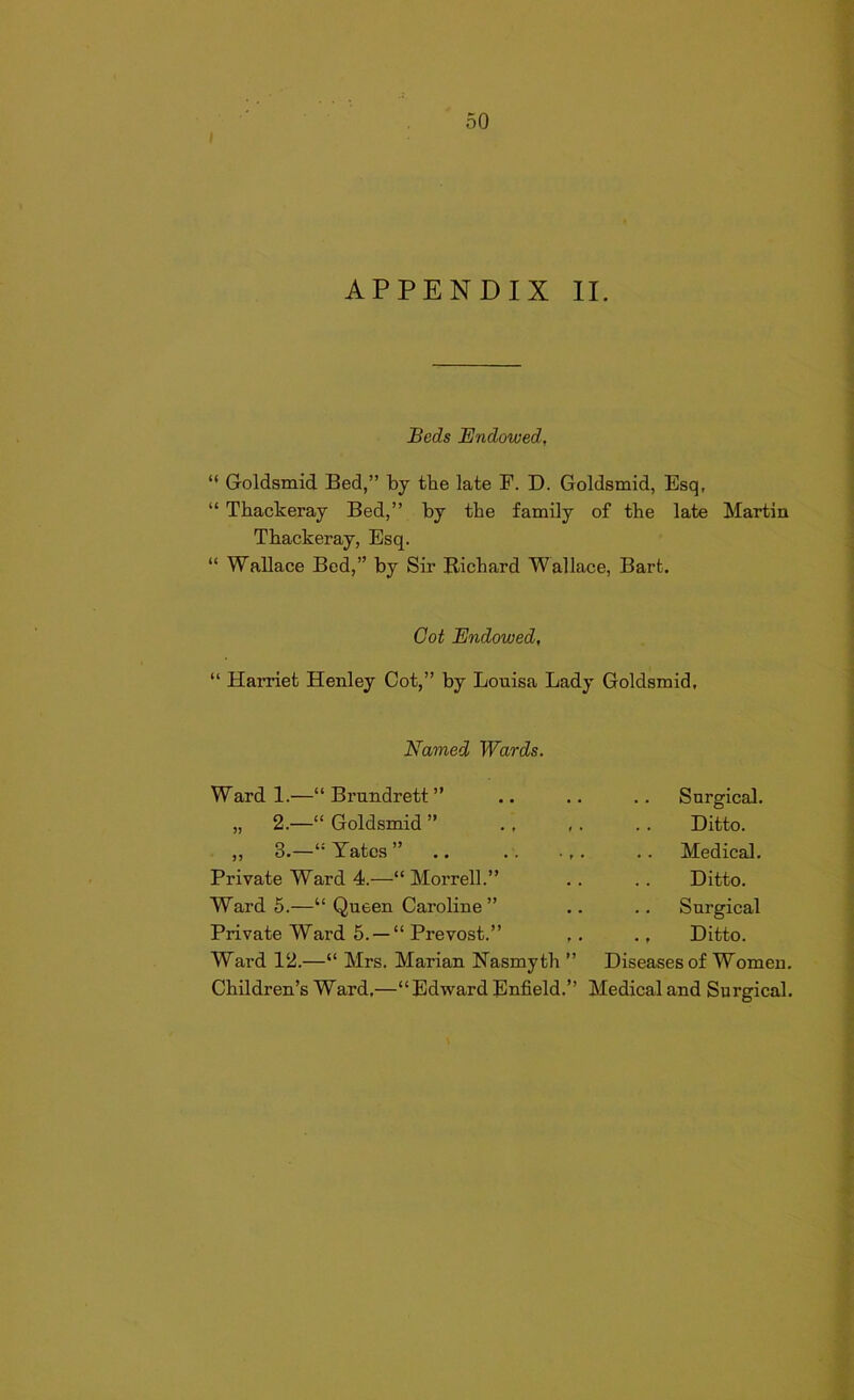 APPENDIX II. Beds Endowed, “ Goldsmid Bed,” by the late F. D. Goldsmid, Esq, “ Thackeray Bed,” by the family of the late Martin Thackeray, Esq. “ Wallace Bed,” by Sir Richard Wallace, Bart. Got Endowed, “ Harriet Henley Cot,” by Louisa Lady Goldsmid, Named Wards. Ward 1.—“Brundrett” „ 2.—“ Goldsmid ” . , , „ 3.—“ Yates ” Private Ward 4.—“ Morrell.” Ward 5.—“ Queen Caroline ” Private Ward 5. — “ Prevost.” Ward 12.—“ Mrs, Marian Nasmyth ” Children’s Ward,—“Edward Enfield.” .. Surgical. Ditto. Medical. Ditto. Surgical ., Ditto. Diseases of Women. Medical and Surgical.