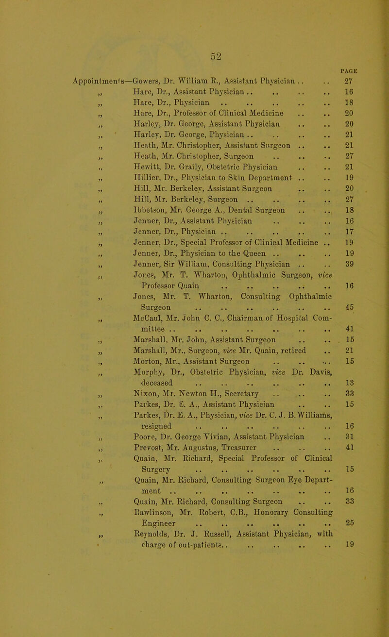 PAGE Appointments- —Gowers, Dr. William I>., Assistant Physician .. 27 if Hare, Dr., Assistant Physician .. 16 ff Hare, Dr., Physician 18 fl Hare, Dr., Professor of Clinical Medicine 20 ff Harley, Dr. George, Assistant Physician 20 f* Harley, Dr. George, Physician .. 21 a Heath, Mr. Christopher, Assistant Surgeon .. 21 >y Heath, Mr. Christopher, Surgeon 27 ,, Hewitt, Dr. Graily, Obstetric Physician 21 if Hillier, Dr., Physician to Skin Department ,. 19 a Hill, Mr. Berkeley, Assistant Surgeon 20 a Hill, Mr. Berkeley, Surgeon .. 27 if Ibbetson, Mr. George A., Dental Surgeon 18 a Jenner, Dr., Assistant Physician 16 a Jenner, Dr., Physician .. 17 ti Jenner, Dr., Special Professor of Clinical Medicine .. 19 a Jenner, Dr., Physician to the Queen .. 19 a Jenner, Sir William, Consulting Physician .. 39 •i Jor.es, Mr. T. Wharton, Ophthalmic Surgeon, vice Professor Quain 16 a Jones, Mr. T. Wharton, Consulting Ophthalmic Surgeon 45 ft McCaul, Mr. John C. C., Chairman of Hospital Com- mittee .. <. 41 •i Marshall, Mr. John, Assistant Surgeon 15 it Marshall, Mr., Surgeon, vice Mr. Quain, retired 21 ft Morton, Mr., Assistant Surgeon 15 ft Murphy, Dr., Obstetric Physician, vice Dr. Davis, deceased 13 it Nixon, Mr. Newton H., Secretary 33 if Parkes, Dr. E. A., Assistant Physician 15 a Parkes, Dr. E. A., Physician, vice Dr. C. J. B. Williams, resigned 16 a Poore, Dr. George Yivian, Assistant Physician 31 a Prevost, Mr. Augustus, Treasurer 41 i' Quain, Mr. Richard, Special Professor of Clinical Surgery 15 tf Quain, Mr. Richard, Consulting Surgeon Eye Depart- ment .. 16 ft Quain, Mr. Richard, Consulting Surgeon 33 ff Rawlinson, Mr. Robert, C.B., Honorary Consulting Engineer 25 tt Reynolds, Dr. J. Russell, Assistant Physician, with 4 charge of out-patients.. 19