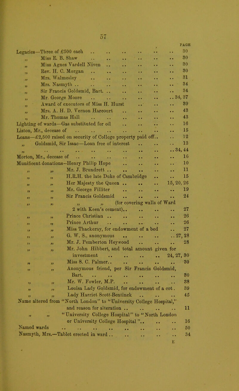 Legacies—Three of £500 each , , • • PAGE 30 „ Miss E. B. Shaw • • • • 30 „ Miss Agnes Yardell Niven .. • • • • 30 „ Eev. H. C. Morgan • • 30 „ Mrs. Walmesley • • 31 „ Mrs. Nasmyth .. • • • • 34 „ Sir Francis Goldsmid, Bart. .. . • • . 34 „ Mr. George Moore . • • • 34, 37 „ Award of executors of Miss H. Hurst . . . . 39 „ Mrs. A. H. D. Vernon Harcourt • • • . 43 „ Mr. Thomas Hall . . • . 43 Lighting of wards—Gas substituted for oil • . • . 16 Liston, Mr., decease of . • . . 15 Loans—£2,500 raised on security of College property paid off.. • • 12 „ Goldsmid, Sir Isaac—Loan free of interest . . . . 13 „ • • • • 34, 44 Morton, Mr., decease of • • . • 16 Munificent donations—Henry Philip Hope . . . • 10 „ ,, Mr. J. Brundrett .. • . . • 11 „ „ H.R.H. the late Duke of Cambridge • • . . 15 „ „ Her Majesty the Queen .. . . 15, 20, 26 „ „ Mr. George Filliter 19 „ „ Sir Francis Goldsmid 24 „ „ „ „ (for covering walls of Ward 2 with Keen’s cement).. 27 „ „ Prince Christian .. • . • • 26 „ „ Prince Arthur . . • . 26 „ „ Miss Thackeray, for endowment of a bed . . 27 „ ,, G. W. S., anonymous • • • . 27,28 „ ,, Mr. J. Pemberton Heywood . . . . 28 „ „ Mr. John Hibbert, and total amount given for investment .. .. .. .. 24, 27, 30 „ „ Miss S. C. Palmer.. ., .. .. .. 30 „ „ Anonymous friend, per Sir Francis Goldsmid, Bart. .. .. .. .. .. 30 „ „ Mr. W. Fowler, M.P. .. .. .. .. 38 „ „ Louisa Lady Goldsmid, for endowment of a cot. 39 „ ,, Lady Harriet Scott-Bentinck .. .. .. 45 Name altered from “North London” to “University College Hospital,” and reason for alteration .. .. .. .. 11 „ „ “University College Hospital” to “North London or University College Hospital . .. .. 16 Named wards 50 Nasmyth, Mrs.—Tablet erected in ward .. .. .. .. .. 34 E