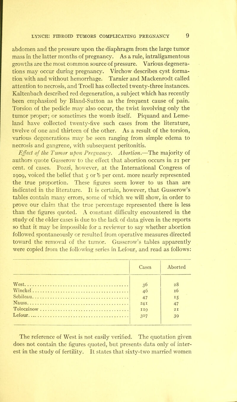 abdomen and the pressure upon the diaphragm from the large tumor mass in the latter months of pregnancy. As a rule, intraligamentous growths are the most common source of pressure. Various degenera- tions may occur during pregnancy. Virchow describes cyst forma- tion with and without hemorrhage. Tarnier and Mackenrodt called attention to necrosis, and Troell has collected twenty-three instances. Kaltenbach described red degeneration, a subject which has recently been emphasized by Bland-Sutton as the frequent cause of pain. Torsion of the pedicle may also occur, the twist involving only the tumor proper; or sometimes the womb itself. Piquand and Leme- land have collected twenty-five such cases from the literature, twelve of one and thirteen of the other. As a result of the torsion, various degenerations may be seen ranging from simple edema to necrosis and gangrene, with subsequent peritonitis. Efect of the Tumor upon FregJiancy. Abortion.—The majority of authors quote Gusserow to the effect that abortion occurs in 21 per cent, of cases. Pozzi, however, at the International Congress of 1909, voiced the belief that 5 or b per cent, more nearly represented the true proportion. These figures seem lower to us than are indicated in the literature. It is certain, however, that Gusserow’s tables contain many errors, some of which we will show, in order to prove our claim that the true percentage represented there is less than the figures quoted. A constant difficulty encountered in the study of the older cases is due to the lack of data given in the reports so that it may be impossible for a reviewer to say whether abortion followed spontaneously or resulted from operative measures directed toward the removal of the tumor. Gusserow’s tables apparently were copied from the following series in Lefour, and read as follows: Cases Aborted West 36 28 Winckef 0 46 16 Sebileau 47 15 Nauss 241 47 Toloczinow 119 21 Lefour 307 39 The reference of West is not easily verified. The quotation given does not contain the figures cpioted, hut presents data only of inter- est in the study of fertility. It states that sixty-two married women