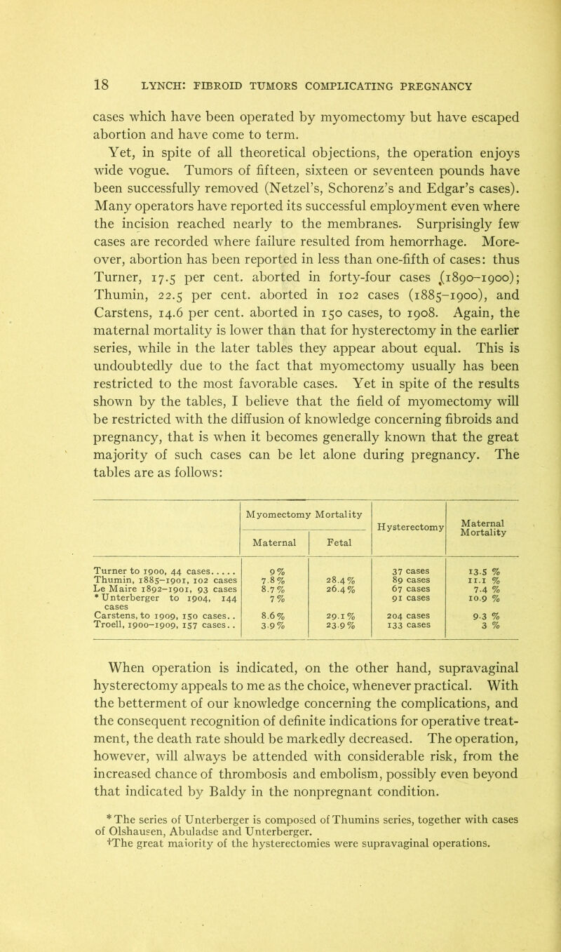 cases which have been operated by myomectomy but have escaped abortion and have come to term. Yet, in spite of all theoretical objections, the operation enjoys wide vogue. Tumors of fifteen, sixteen or seventeen pounds have been successfully removed (NetzeFs, Schorenz’s and Edgar’s cases). Many operators have reported its successful employment even where the incision reached nearly to the membranes. Surprisingly few cases are recorded where failure resulted from hemorrhage. More- over, abortion has been reported in less than one-fifth of cases: thus Turner, 17.5 per cent, aborted in forty-four cases jJiSqo-iqoo); Thumin, 22.5 per cent, aborted in 102 cases (1885-1900), and Carstens, 14.6 per cent, aborted in 150 cases, to 1908. Again, the maternal mortality is lower than that for hysterectomy in the earlier series, while in the later tables they appear about equal. This is undoubtedly due to the fact that myomectomy usually has been restricted to the most favorable cases. Yet in spite of the results shown by the tables, I believe that the field of myomectomy will be restricted with the diffusion of knowledge concerning fibroids and pregnancy, that is when it becomes generally known that the great majority of such cases can be let alone during pregnancy. The tables are as follows: Myomectomy Mortality Hysterectomy Maternal Mortality Maternal Fetal Turner to 1900, 44 cases 9% 37 cases 13-5 % Thumin, 1885-1901, 102 cases 7-8% 28.4% 89 cases II.I % Le Maire 1892-1901, 93 cases 8.7% 26.4% 67 cases 7.4 % •Unterberger to 1904, 144 7% 91 cases 10.9 % cases Carstens, to 1909, 150 cases.. 8.6% 29-1% 204 cases 9-3 % Troell, 1900-1909, IS7 cases.. 3-9% 23-9% 133 cases 3 % When operation is indicated, on the other hand, supravaginal hysterectomy appeals to me as the choice, whenever practical. With the betterment of our knowledge concerning the complications, and the consequent recognition of definite indications for operative treat- ment, the death rate should be markedly decreased. The operation, however, will always be attended with considerable risk, from the increased chance of thrombosis and embolism, possibly even beyond that indicated by Baldy in the nonpregnant condition. *The series of Unterberger is composed ofThumins series, together with cases of Olshausen, Abuladse and Unterberger. +The great maiority of the hysterectomies were supravaginal operations.