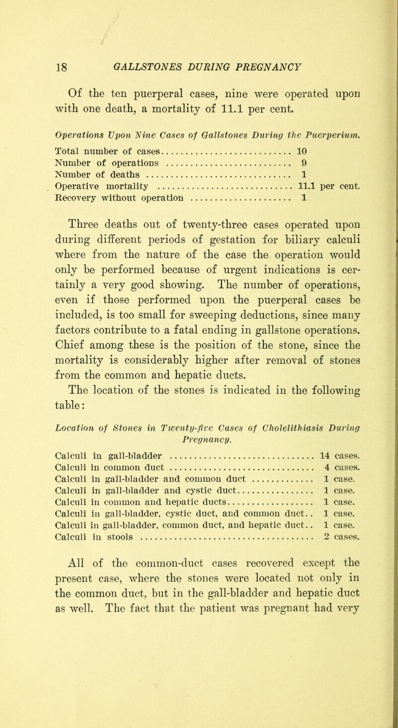 Of the ten puerperal cases, nine were operated upon with one death, a mortality of 11.1 per cent. Operations Upon Nine Cases of Gallstones During the Puerperium. Total number of cases 10 Number of operations 9 Number of deaths 1 Operative mortality 11.1 per cent. Recovery without operation 1 Three deaths out of twenty-three cases operated upon during different periods of gestation for biliary calculi where from the nature of the case the operation would only be performed because of urgent indications is cer- tainly a very good showing. The number of operations, even if those performed upon the puerperal cases be included, is too small for sweeping deductions, since many factors contribute to a fatal ending in gallstone operations. Chief among these is the position of the stone, since the mortality is considerably higher after removal of stones from the common and hepatic ducts. The location of the stones is indicated in the following table: Location of Stones in Twenty-five Cases of Cholelithiasis During Pregnancy. Calculi in gall-bladder 14 cases. Calculi in common duct 4 cases. Calculi in gall-bladder and common duct 1 case. Calculi in gall-bladder and cystic duct 1 case. Calculi in common and hepatic ducts 1 case. Calculi in gall-bladder, cystic duct, and common duct.. 1 case. Calculi in gall-bladder, common duct, and hepatic duct.. 1 case. Calculi in stools 2 cases. All of the common-duct cases recovered except the present case, where the stones were located not only in the common duct, but in the gall-bladder and hepatic duct as well. The fact that the patient was pregnant had very
