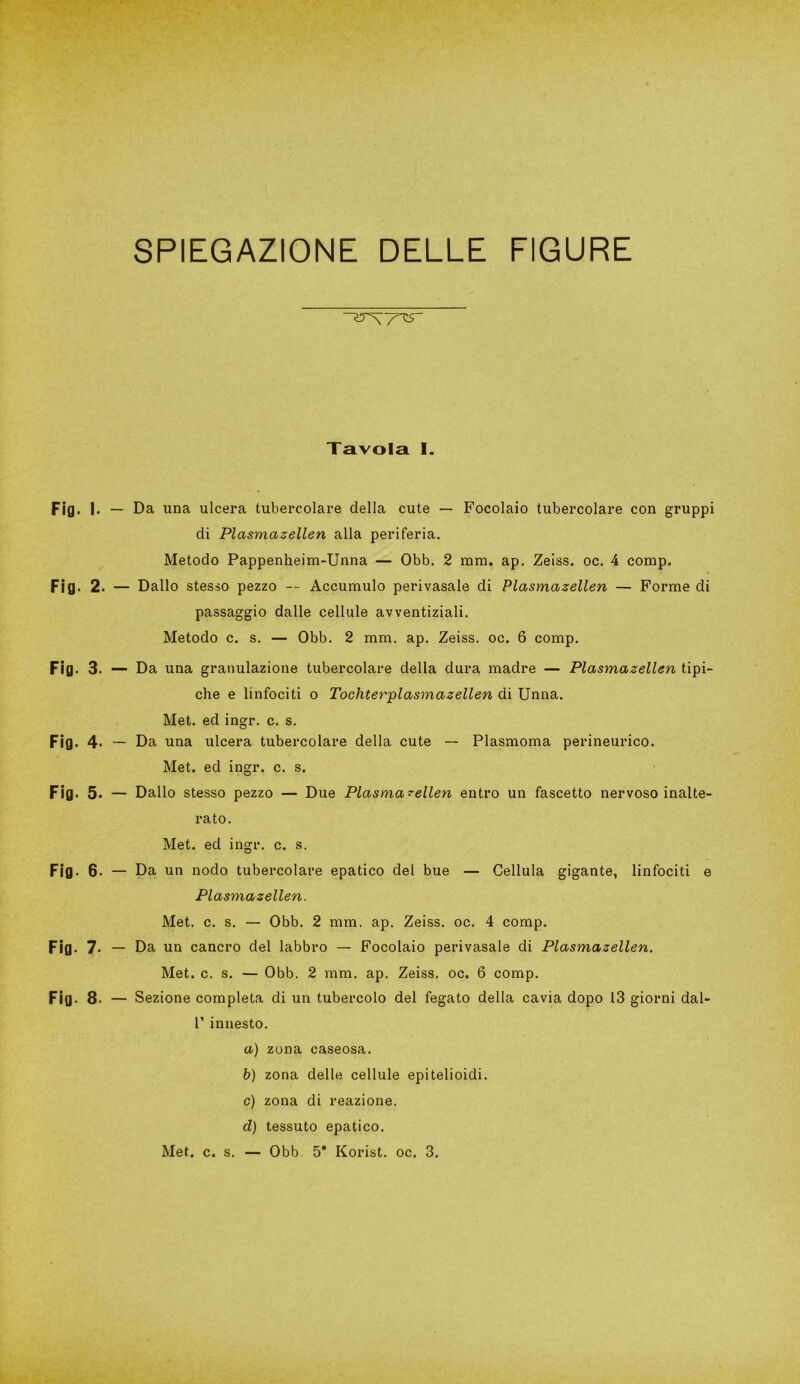 SPIEGAZIONE DELLE FIGURE Fig. I. Fig. 2. Fig. 3. Fig. 4- Fig. 5. Fig. 6. Fig. 7. Fig. 8. Tavola I. — Da una ulcera tubercolare della cute — Focolaio tubercolare con gruppi di Plasmazellen alla periferia. Metodo Pappenheim-Unna — Obb. 2 mm. ap. Zeiss. oc. 4 comp. — Dallo stesso pezzo — Accumulo perivasale di Plasmazellen — Forme di passaggio dalle cellule avventiziali. Metodo c. s. — Obb. 2 mm. ap. Zeiss. oc. 6 comp. — Da una granulazione tubercolare della dura madre — Plasmazellen tipi- che e linfociti o Tochterplasmazellen di Unna. Met. ed ingr. c. s. — Da una ulcera tubercolare della cute — Plasmoma perineurico. Met. ed ingr. c. s. — Dallo stesso pezzo — Due Plasmazellen entro un fascetto nervoso inalte- rato. Met. ed ingr. c. s. — Da un nodo tubercolare epatico del bue — Cellula gigante, linfociti e Plasmazellen. Met. c. s. — Obb. 2 mm. ap. Zeiss. oc. 4 comp. — Da un cancro del labbro — Focolaio perivasale di Plasmazellen. Met. c. s. — Obb. 2 mm. ap. Zeiss. oc. 6 comp. — Sezione completa di un tubercolo del fegato della cavia dopo 13 giorni dal- P innesto. a) zona caseosa. b) zona delle cellule epitelioidi. c) zona di reazione. d) tessuto epatico. Met. c. s. — Obb 5* Korist. oc. 3.