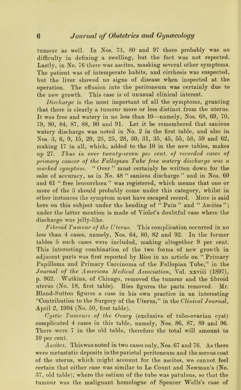 tumour as well. In Nos. 73, 80 and 97 there probably was no difficulty in defining a swelling, but the fact was not reported. Lastly, in No. 76 there was ascites, masking several other symptoms. The patient was of intemperate habits, and cirrhosis was suspected, but the liver showed no signs of disease when inspected at the operation. The effusion into the peritoneum was certainly due to the new growth. This case is of unusual clinical interest. o Discharge is the most important of all the symptoms, granting that there is clearly a tumour more or less distinct from the uterus. It was free and watery in no less than 10—namely, Nos. 68, 69, TO, 79, 80, 84, 87, 88, 90 and 91. Let it be remembered that sanious watery discharge was noted in No. 2 in the first table, and also in Nos. 3, 6, 9, 15, 20, 23, 25, 28, 30, 31, 35, 45, 55, 58, 59 and 62, making 17 in all, which, added to the 10 in the new tables, makes up 27. Thus in over twenty-seven per cent. of recorded cases of primary cancer of the Fallopian Tube free watery discharge was a marked symptom. “ Over ” must certainly be written down for the sake of accuracy, as in No. 48 “ sanious discharge ” and in Nos. 60 and 61 “ free leucorrhcea ” was registered, which means that one or more of the 3 should probably come under this category, whilst in other instances the symptom must have escaped record. More is said here on this subject under the heading of “ Pain ” and ‘Ascites”; under the latter mention is made of Yiolet’s doubtful case where the discharge was jelly-like. Fibroid Tumour of the Uterus. This complication occurred in no less than 4 cases, namely, Nos. 64, 80, 82 and 92. In the former tables 5 such cases were included, making altogether 9 per cent. This interesting combination of the two forms of new growth in adjacent parts was first reported by Hies in an article on “ Primary Papilloma and Primary Carcinoma of the Fallopian Tube,” in the Journal of the American Medical Association, Yol. xxviii (1897), p. 962. Watkins, of Chicago, removed the tumour and the fibroid uterus (No. 18, first table). Pies figures the parts removed. Mr. Bland-Sutton figures a case in his own practice in an interesting “Contribution to the Surgery of the Uterus,” in the Clinical Journal, April 2, 1904 (No. 50, first table). Cystic Tumours of the Ovary (exclusive of tubo-ovarian cyst) complicated 4 cases in this table, namely, Nos. 86, 87, 89 and 96. There were 7 in the old table, therefore the total will amount to 10 per cent. Ascites. This was noted in two cases only, Nos. 67 and 76. As there were metastatic deposits in the parietal peritoneum and the serous coat of the uterus, which might account for the ascites, we cannot feel certain that either case was similar to Le Count and Newman's (No. 37, old table); where the ostium of the tube was patulous, so that the tumour was the malignant homologue of Spencer Wells’s case of