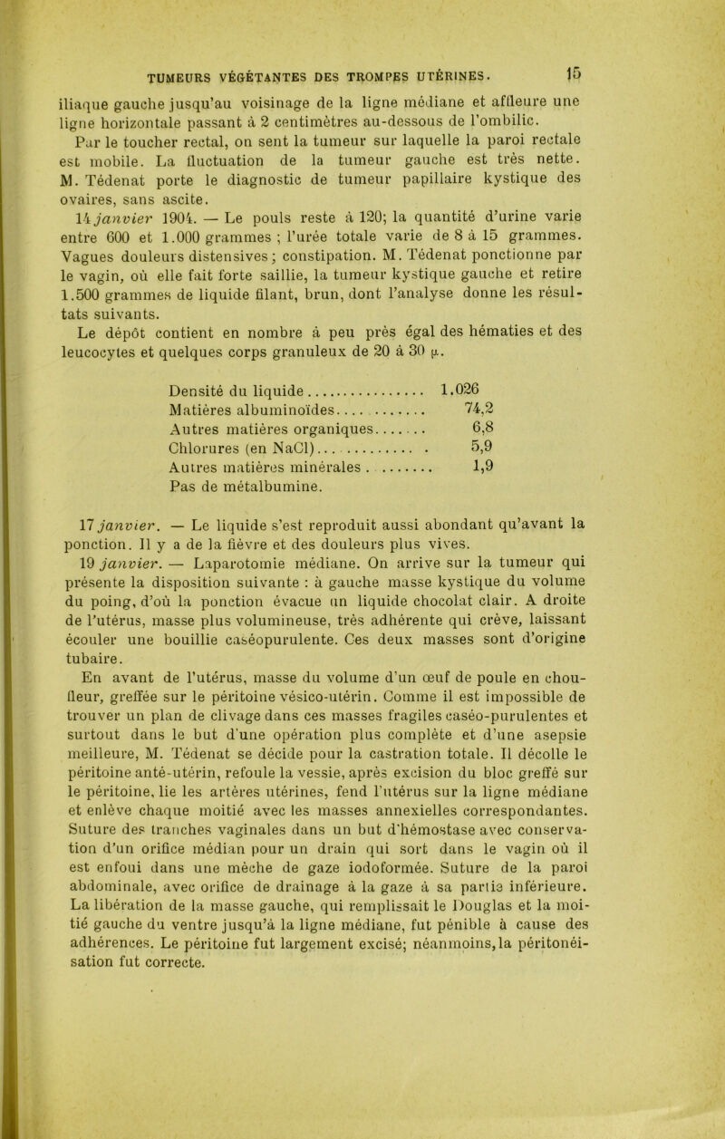 iliaque gauche jusqu’au voisinage de la ligne médiane et affleure une ligne horizontale passant à 2 centimètres au-dessous de l’ombilic. Par le toucher rectal, on sent la tumeur sur laquelle la paroi rectale est mobile. La fluctuation de la tumeur gauche est très nette. M. Tédenat porte le diagnostic de tumeur papillaire kystique des ovaires, sans ascite. 14 janvier 1904. — Le pouls reste à 120; la quantité d’urine varie entre 600 et 1.000 grammes ; l’urée totale varie de 8 à 15 grammes. Vagues douleurs distensives; constipation. M. Tédenat ponctionne par le vagin, où elle fait forte saillie, la tumeur kystique gauche et retire 1.500 grammes de liquide filant, brun, dont l’analyse donne les résul- tats suivants. Le dépôt contient en nombre à peu près égal des hématies et des leucocytes et quelques corps granuleux de 20 à 30 [j.. Densité du liquide 1.026 Matières albuminoïdes 74,2 Autres matières organiques 6,8 Chlorures (en NaCl) 5,9 Autres matières minérales . 1,9 Pas de métalbumine. 11 janvier. — Le liquide s’est reproduit aussi abondant qu’avant la ponction. Il y a de la fièvre et des douleurs plus vives. 19 janvier. — Laparotomie médiane. On arrive sur la tumeur qui présente la disposition suivante : à gauche masse kystique du volume du poing, d’où la ponction évacue un liquide chocolat clair. A droite de l’utérus, masse plus volumineuse, très adhérente qui crève, laissant écouler une bouillie caséopurulente. Ces deux masses sont d’origine tubaire. En avant de l’utérus, masse du volume d’un œuf de poule en chou- fieur, greffée sur le péritoine vésico-utérin. Comme il est impossible de trouver un plan de clivage dans ces masses fragiles caséo-purulentes et surtout dans le but d’une opération plus complète et d’une asepsie meilleure, M. Tédenat se décide pour la castration totale. Il décolle le péritoine anté-utérin, refoule la vessie, après excision du bloc greffé sur le péritoine, lie les artères utérines, fend l’utérus sur la ligne médiane et enlève chaque moitié avec les masses annexielles correspondantes. Suture des tranches vaginales dans un but d'hémostase avec conserva- tion d’un orifice médian pour un drain qui sort dans le vagin où il est enfoui dans une mèche de gaze iodoformée. Suture de la paroi abdominale, avec orifice de drainage à la gaze à sa partis inférieure. La libération de la masse gauche, qui remplissait le Douglas et la moi- tié gauche du ventre jusqu’à la ligne médiane, fut pénible à cause des adhérences. Le péritoine fut largement excisé; néanmoins, la péritonéi- sation fut correcte.