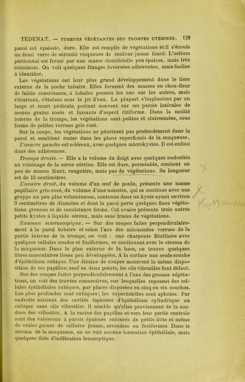 paroi est épaissie, dure. Elle est remplie de végétations et il s’écoule un demi verre de sérosité visqueuse de couleur jaune foncé. L’ostium péritonéal est fermé par une masse cicatricielle peu épaisse, mais très résistante. On voit quelques franges inversées adhérentes, mais faciles à identifier. Les végétations ont leur plus grand développement dans le tiers externe de la poche tubaire. Elles forment des masses en chou-fleur de faible consistance, à lobules pressés les uns sur les autres, mais s’écartant, s’étalant sous le jet d’eau. La plupart s’implantent par un large et court pédicule, portant souvent sur ses parois latérales de menus grains rosés et luisants d’aspect riziforme. Dans la moitié interne de la trompe, les végétations sont petites et clairsemées, sous forme de petites verrues gris rosé. Sur la coupe, les végétations ne pénètrent pas profondément dans la paroi et semblent rester dans les plans superficiels de la muqueuse. L'ovaire gauche est scléreux, avec quelques microkystes. Il est enfoui dans des adhérences. Trompe droite. — Elle a le volume du doigt avec quelques nodosités au voisinage de la corne utérine. Elle est dure, perméable, contient un peu de mucus filant, rougeâtre, mais pas de végétations. Sa longueur est de 13 centimètres. L'ovaire droit, du volume d’un œuf de poule, présente une masse papillaire gris-rosé, du volume d’une noisette, qui se continue avec une grappe un peu plus volumineuse, contenue dans un kyste ayant environ 3 centimètres de diamètre et dont la paroi porte quelques fines végéta- tions grenues et de consistance ferme. Cet ovaire présente trois autres petits kystes à liquide séreux, mais sans traces de végétations. Examen microscopique. — Sur des coupes faites perpendiculaire- ment à la paroi tubaire et selon l’axe des minuscules verrues de la partie interne de la trompe, on voit : une charpente fibrillaire avec quelques cellules rondes et fusiformes, se continuant avec le stroma de la muqueuse. Dans le plan externe de la base, on trouve quelques fibres musculaires lisses peu développées. A la surface une seule couche d’épithélium cubique. Une dizaine de coupes montrent la même dispo- sition de ces papilles; sauf en deux points, les cils vibratiles font défaut. Sur des coupes faites perpendiculairement à l’axe des grosses végéta- tions, on voit des travées connectives, sur lesquelles reposent des cel- lules épithéliales cubiques, par places disposées en cinq ou six couches. Les plus profondes sont cubiques; les superficielles sont aplaties. Par endroits existent des cavités tapissées d’épithélium cylindrique ou cubique sans cils vibratiles. 11 semble qu’elles proviennent de la sou- dure des villosités. A la racine des papilles et vers leur partie centrale sont des vaisseaux à parois épaisses entourés de petits ilôts et même de vraies gaines de cellules jeunes, arrondies ou fusiformes. Dans le stroma de la muqueuse, on ne voit aucune formation épithéliale, mais quelques îlots d’infiltration leucocytique.