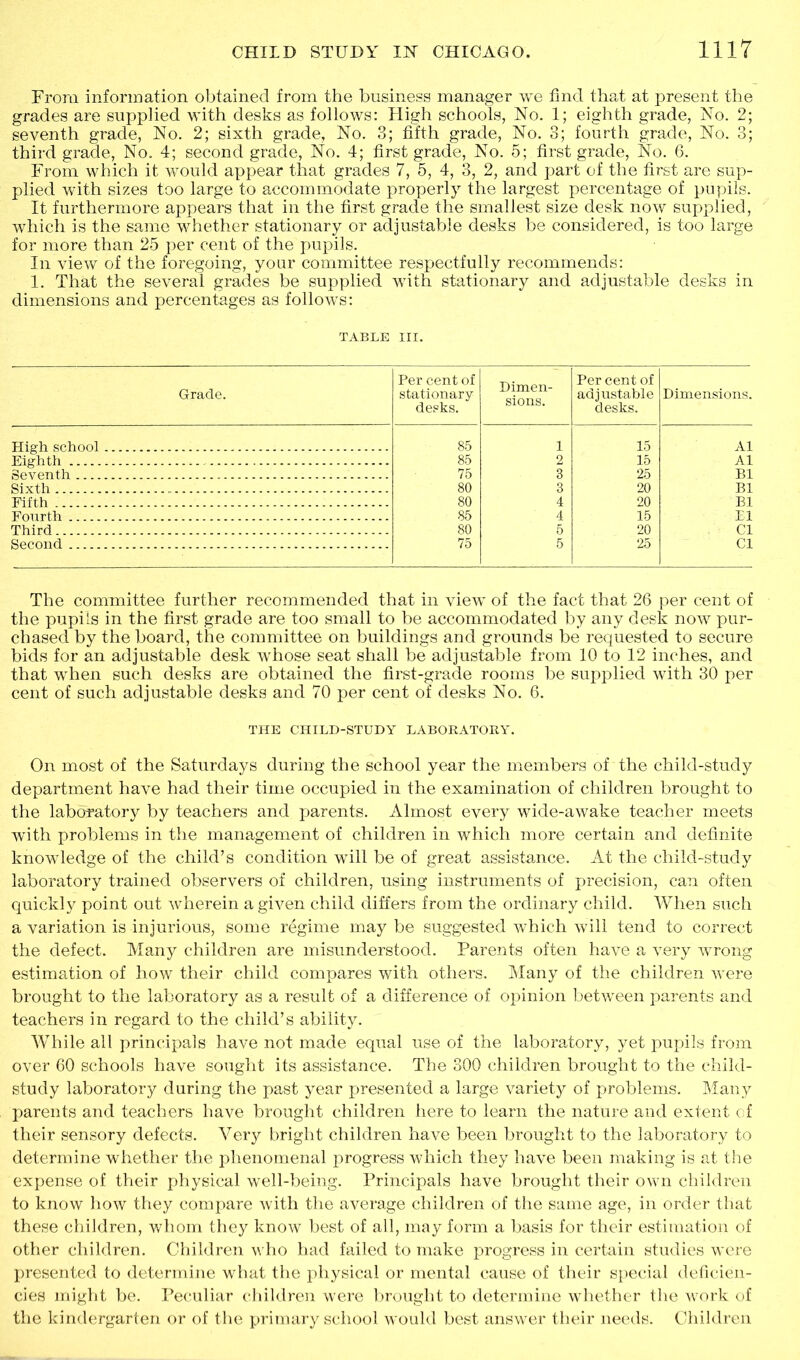From information obtained from the business manager we find that at present the grades are supplied with desks as follows: High schools, No. 1; eighth grade, No. 2; seventh grade, No. 2; sixth grade, No. 3; fifth grade, No. 3; fourth grade, No. 3; third grade, No. 4; second grade, No. 4; first grade, No. 5; first grade, No. 6. From which it would appear that grades 7, 5, 4, 3, 2, and part of the first are sup- plied with sizes too large to accommodate properly the largest percentage of pupils. It furthermore appears that in the first grade the smallest size desk now supplied, which is the same whether stationary or adjustable desks be considered, is too large for more than 25 per cent of the pupils. In view of the foregoing, your committee respectfully recommends: 1. That the several grades be supplied with stationary and adjustable desks in dimensions and percentages as follows: TABLE III. Grade. Per cent of stationary desks. Dimen- sions. Per cent of adjustable desks. Dimensions. High school 85 1 15 A1 Eighth - 85 2 15 A1 Seventh 75 8 25 B1 Sixth 80 3 20 B1 Fifth 80 4 20 B1 Fourth 85 4 15 El Third 80 5 20 , Cl Second 75 5 25 Cl The committee further recommended that in view of the fact that 26 per cent of the pupils in the first grade are too small to be accommodated by any desk now pur- chased by the board, the committee on buildings and grounds be requested to secure bids for an adjustable desk whose seat shall be adjustable from 10 to 12 inches, and that when such desks are obtained the first-grade rooms be supplied with 30 per cent of such adjustable desks and 70 per cent of desks No. 6. THE CHILD-STUDY LABORATORY. On most of the Saturdays during the school year the members of the child-study department have had their time occupied in the examination of children brought to the laboratory by teachers and parents. Almost every wide-awake teacher meets with problems in the management of children in which more certain and definite knowledge of the child’s condition will be of great assistance. At the child-study laboratory trained observers of children, using instruments of precision, can often quickly point out wherein a given child differs from the ordinary child. When such a variation is injurious, some regime may be suggested which will tend to correct the defect. Many children are misunderstood. Parents often have a very wrong estimation of how their child compares with others. Many of the children were brought to the laboratory as a result of a difference of opinion between parents and teachers in regard to the child’s ability. While all principals have not made equal use of the laboratory, yet pupils from over 60 schools have sought its assistance. The 300 children brought to the child- study laboratory during the past year presented a large variety of problems. Many parents and teachers have brought children here to learn the nature and extent of their sensory defects. Very bright children have been brought to the laboratory to determine whether the phenomenal progress which they have been making is at the expense of their physical well-being. Principals have brought their own children to know how they compare with the average children of the same age, in order that these children, whom they know best of all, may form a basis for their estimation of other children. Children who had failed to make progress in certain studies were presented to determine what the physical or mental cause of their special deficien- cies might be. Peculiar children were brought to determine whether the work of the kindergarten or of the primary school would best answer their needs. Children
