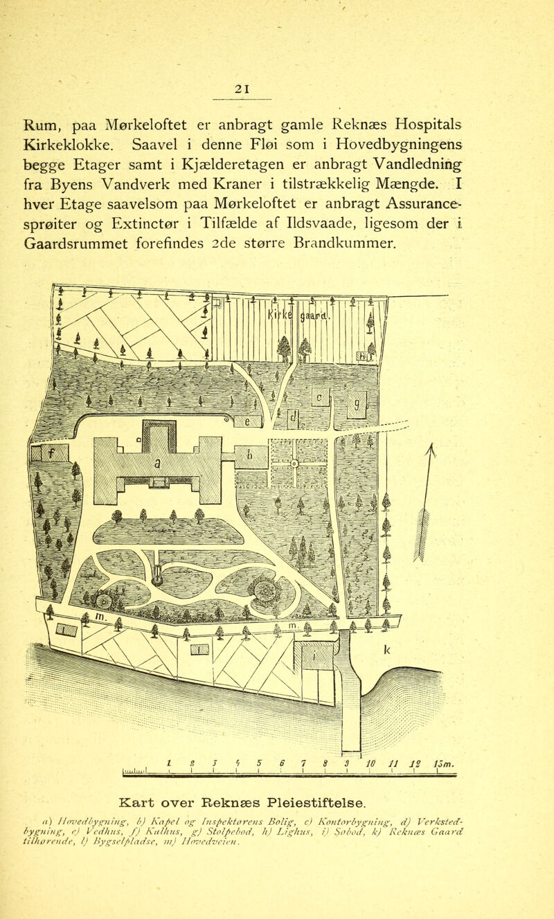 Rum, paa Mørkeloftet er anbragt gamle Reknæs Hospitals Kirkeklokke. Saavel i denne Fløi som i Hovedbygningens begge Etager samt i Kjælderetagen er anbragt Vandledning fra Byens Vandverk med Kraner i tilstrækkelig Mængde. I hver Etage saavelsom paa Mørkeloftet er anbragt Assurance- sprøiter og Extinctør i Tilfælde af Ildsvaade, ligesom der i Gaardsrummet forefindes 2de større Brandkummer. I * S t 5 6 7 8 9 10 il 12 15m. Kart over Reknæs Pleiestiftelse. a) Hovedbygning, b) Kapel og Inspektørens Bolig, c) Kontorbygning, d) Verksted- bygning, e) Vedhus, f) Kulhus, g) Stolpebod, h) Lighus, i) Søbod, k) Reknæs Gaard tilhørende, l) Bygselpladse, in) Hovedveien.