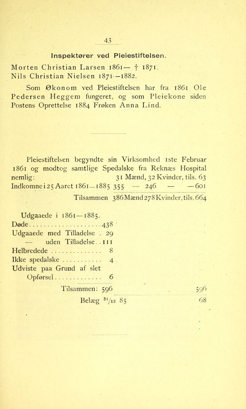 Inspektører ved Pleiestiftelsen. Morten Christian Larsen 1861— f 1871. Nils Christian Nielsen 1871—1882. Som Økonom ved Pleiestiftelsen har fra 1861 Ole Pedersen Heggem fungeret, og som Pleiekone siden Postens Oprettelse 1884 Frøken Anna Lind. Pleiestiftelsen begyndte sin Virksomhed iste Februar 1861 og modtog samtlige Spedalske fra Reknæs Hospital nemlig: 31 Mænd, 32 Kvinder, tils. 63 Indkomnei25Aaret 1861 —1885 355 — 246 — —601 Tilsammen 386Mænd278Kvinder,tils. 664 Udgaaede i 1861 —1885. Døde 438 Udgaaede med Tilladelse . 29 — uden Tilladelse.. 111 Helbredede 8 Ikke spedalske 4 Udviste paa Grund af slet Opførsel 6 Tilsammen: 596 Belæg 31/i2 85 596 68