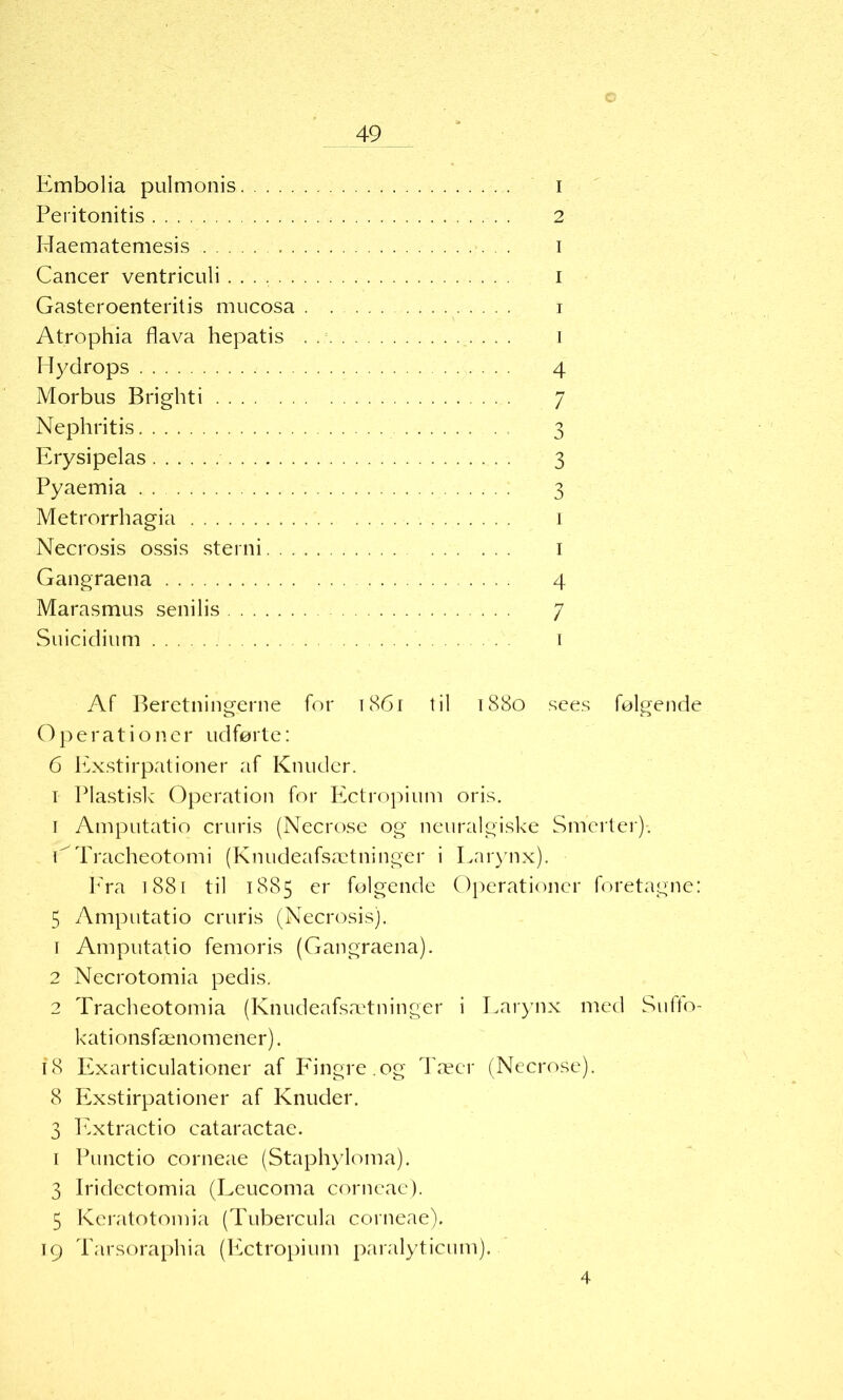 Embolia pulmonis i Peritonitis 2 Haematemesis i Cancer ventriculi i Gasteroenteritis mucosa i Atrophia flava hepatis . i Hy drops 4 Morbus Bright i 7 Nephritis 3 Erysipelas 3 Pyaemia 3 Metrorrhagia 1 Necrosis ossis sterni T Gangraena 4 Marasmus senilis 7 Suicidium 1 Af Beretningerne for 1861 til 1880 sees følgende O per at ioner udførte: 6 Exstirpationer af Knuder. r Plastisk Operation for Ectropium oris. 1 Amputatio cruris (Necrose og neuralgiske Smerter)-. KTracheotomi (Knudeafsætninger i Larynx). Fra 1881 til 1885 er følgende Operationer foretagne: 5 Amputatio cruris (Necrosis). 1 Amputatio femoris (Gangraena). 2 Necrotomia pedis. 2 Tracheotomia (Knudeafsætninger i Larynx med Suffo- kationsfænomener). 18 Exarticulationer af Fingre .og Tæer (Necrose). 8 Exstirpationer af Knuder. 3 Extractio cataractae. 1 Punctio corneae (Staphyloma). 3 Iridectomia (Leucoma corneae). 5 Keratotomia (Tubercula corneae). 19 Tarsoraphia (Ectropium paralyticum). 4