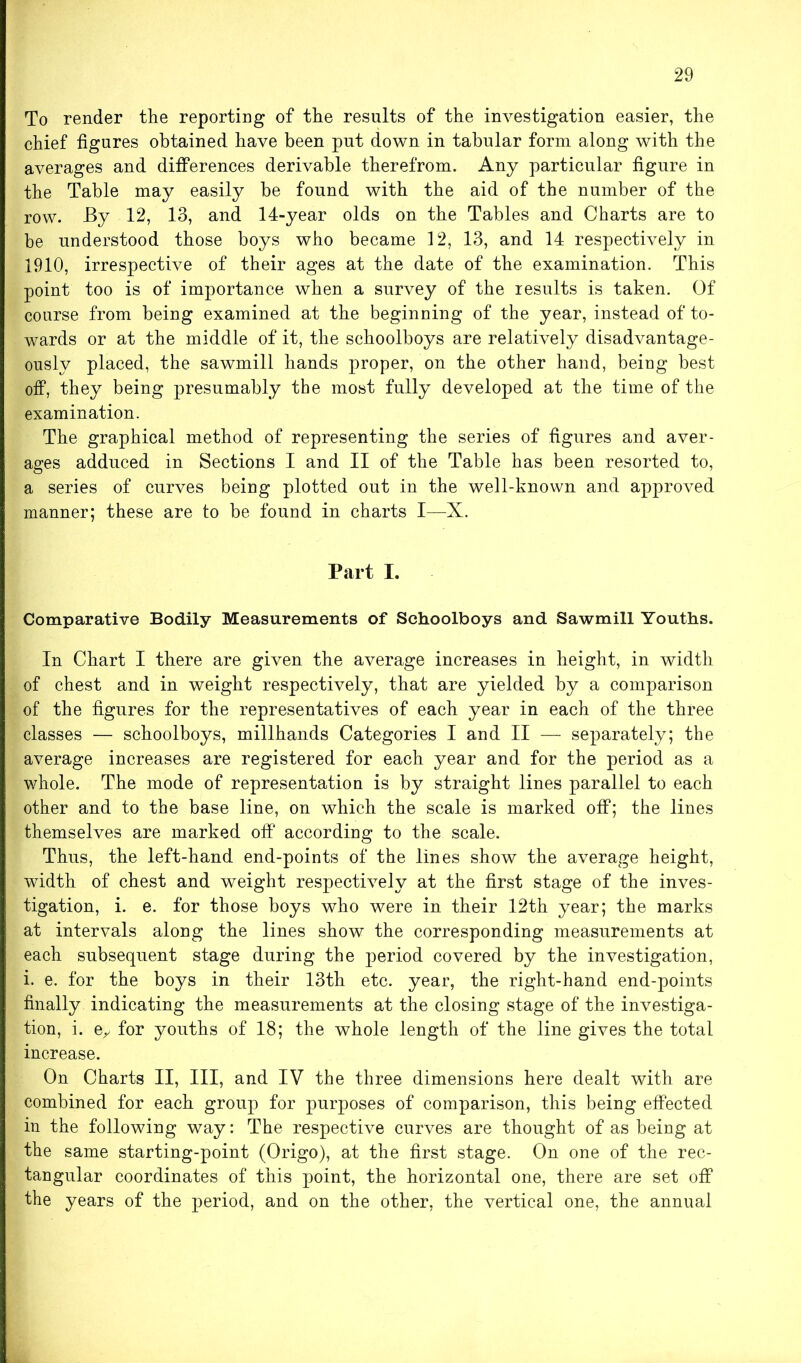 To render the reporting of the results of the investigation easier, the chief figures obtained have been put down in tabular form along with the averages and differences derivable therefrom. Any particular figure in the Table may easily be found with the aid of the number of the row. By 12, 13, and 14-year olds on the Tables and Charts are to be understood those boys who became 12, 13, and 14 respectively in 1910, irrespective of their ages at the date of the examination. This point too is of importance when a survey of the results is taken. Of course from being examined at the beginning of the year, instead of to- wards or at the middle of it, the schoolboys are relatively disadvantage- ously placed, the sawmill hands proper, on the other hand, being best off, they being presumably the most fully developed at the time of the examination. The graphical method of representing the series of figures and aver- ages adduced in Sections I and II of the Table has been resorted to, a series of curves being plotted out in the well-known and approved manner; these are to be found in charts I—X. Part I. Comparative Bodily Measurements of Schoolboys and Sawmill Youths. In Chart I there are given the average increases in height, in width of chest and in weight respectively, that are yielded by a comparison of the figures for the representatives of each year in each of the three classes — schoolboys, millhands Categories I and II — separately; the average increases are registered for each year and for the period as a whole. The mode of representation is by straight lines parallel to each other and to the base line, on which the scale is marked off; the lines themselves are marked off according to the scale. Thus, the left-hand end-points of the lines show the average height, width of chest and weight respectively at the first stage of the inves- tigation, i. e. for those boys who were in their 12th year; the marks at intervals along the lines show the corresponding measurements at each subsequent stage during the period covered by the investigation, i. e. for the boys in their 13th etc. year, the right-hand end-points finally indicating the measurements at the closing stage of the investiga- tion, i. ey for youths of 18; the whole length of the line gives the total increase. On Charts II, III, and IV the three dimensions here dealt with are combined for each group for purposes of comparison, this being effected in the following way: The respective curves are thought of as being at the same starting-point (Origo), at the first stage. On one of the rec- tangular coordinates of this point, the horizontal one, there are set off the years of the period, and on the other, the vertical one, the annual