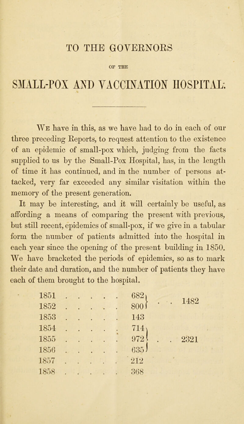 » TO THE GOVERNORS OF THE SMALL-POX AND VACCINATION HOSPITAL; We have in this, as we have had to do in each of our three preceding Reports, to request attention to the existence of an epidemic of small-pox which, judging from the facts supplied to us by the Small-Pox Hospital, has, in the length of time it has continued, and in the number of persons at- tacked, very far exceeded any similar visitation within the memory of the present generation. It may be interesting, and it will certainly be useful, as affording a means of comparing the present with previous, but still recent, epidemics of small-pox, if we give in a tabular form the number of patients admitted into the hospital in each year since the opening of the present building in 1850. We have bracketed the periods of epidemics, so as to mark their date and duration, and the number of patients they have each of them brought to the hospital. 1851 1852 1853 1854 1855 1856 1857 1858 6821 800! 143 714; 972 I 635) 212 368 1482 2321