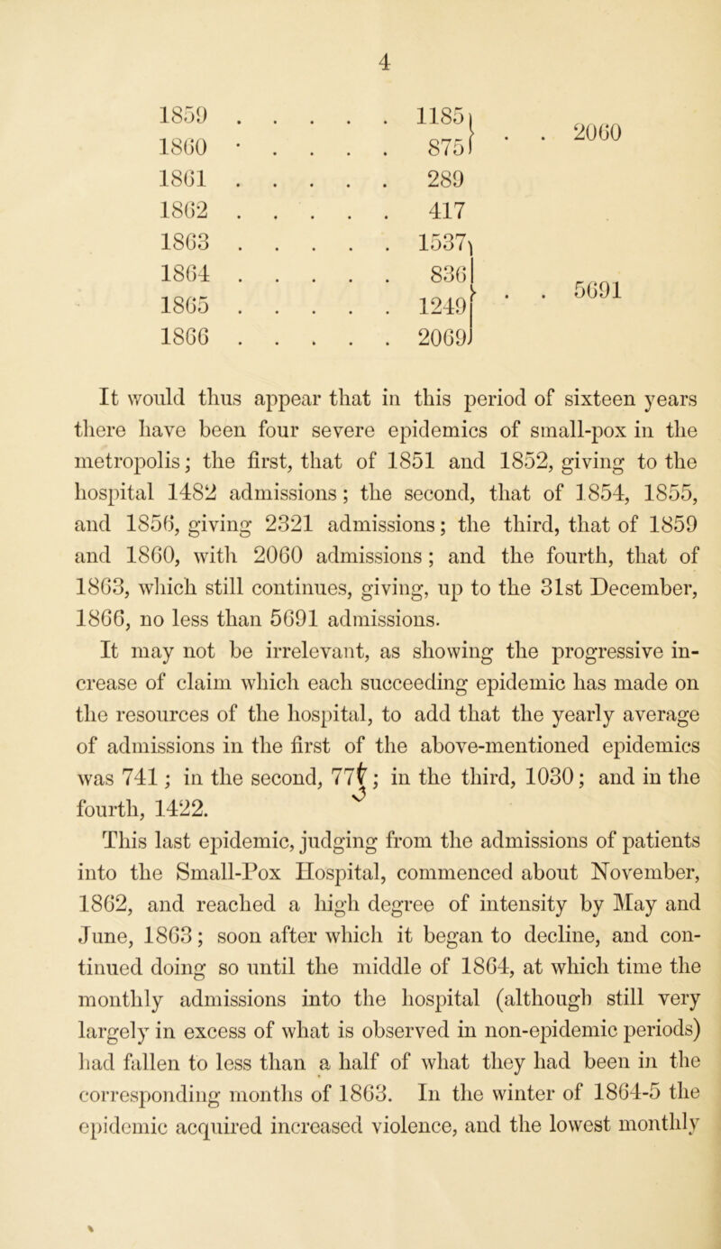 1859 . .... 1185i 1860 * .... 875! 1861 . . ... 289 1862 . . . . . 417 1863 . .... 1537) 1864 . .... 836 1865 . .... 1249 * 1866 . . . . . 2069. 2000 5091 It would thus appear that in this period of sixteen years there have been four severe epidemics of small-pox in the metropolis; the first, that of 1851 and 1852, giving to the hospital 1482 admissions; the second, that of 1854, 1855, and 1850, giving 2321 admissions; the third, that of 1859 and 1800, with 2000 admissions ; and the fourth, that of 1803, which still continues, giving, up to the 31st December, 1806, no less than 5091 admissions. It may not be irrelevant, as showing the progressive in- crease of claim which each succeeding epidemic has made on the resources of the hospital, to add that the yearly average of admissions in the first of the above-mentioned epidemics was 741; in the second, 77^; in the third, 1030; and in the fourth, 1422. ^ This last epidemic, judging from the admissions of patients into the Small-Pox Hospital, commenced about November, 1862, and reached a high degree of intensity by May and June, 1863; soon after which it began to decline, and con- tinued doing so until the middle of 1864, at which time the monthly admissions into the hospital (although still very largely in excess of what is observed in non-epidemic periods) had fallen to less than a half of what they had been in the corresponding months of 1863. In the winter of 1864-5 the epidemic acquired increased violence, and the lowest monthly