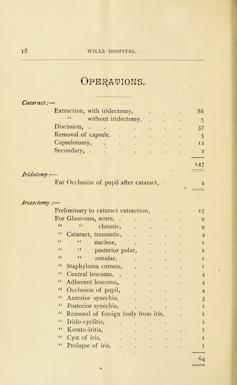 Operations. Cataract;— Extraction, with iridectomy, “ without iridectomy, Discission, .... Removal of capsule, Capsulotomy, Secondary, .... Iridotomy:— For Occlusion of pupil after cataract, Inacctomy ;— Preliminary to cataract extraction, For Glaucoma, acute, . “ “ chronic, “ Cataract, traumatic, “ “ nuclear, “ “ posterior polar, “ “ zonular, “ Staphyloma cornege, “ Central leucoma, . “ Adherent leucoma, u Occlusion of pupil, “ Anterior synechia, “ Posterior synechia, “ Removal of foreign body from iris, Irido-cyclitis, . “ Kerato-iritis, il Cyst of iris, “ Prolapse of iris, %