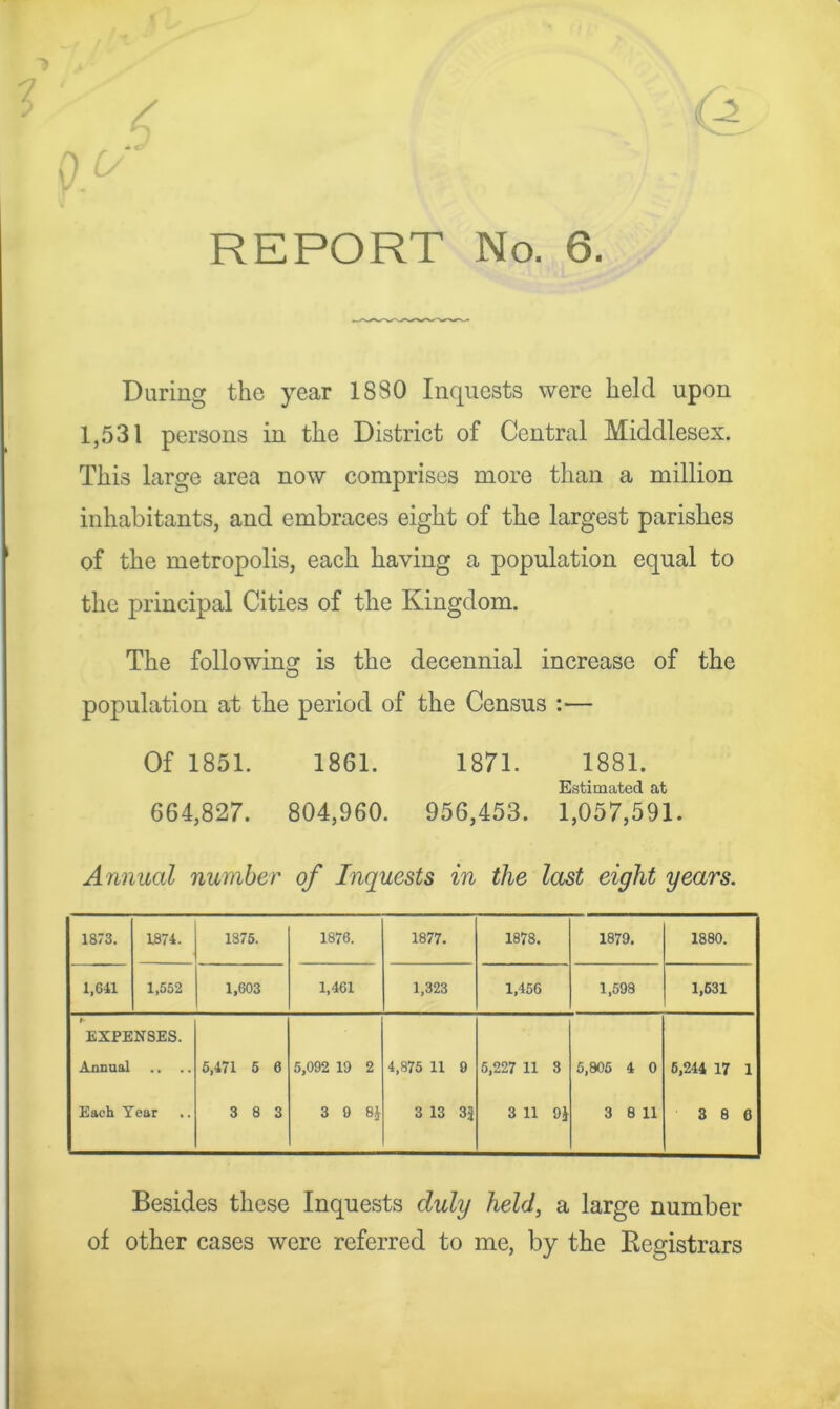 REPORT No. 6. During the year 1880 Inquests were held upon 1,531 persons in the District of Central Middlesex. This large area now comprises more than a million inhabitants, and embraces eight of the largest parishes of the metropolis, each having a population equal to the principal Cities of the Kingdom. The following is the decennial increase of the population at the period of the Census :— Of 1851. 1861. 1871. 1881. Estimated at 664,827. 804,960. 956,453. 1,057,591. Annual number of Inquests in the last eight years. 1873. 1874. 1875. 1876. 1877. 1878. 1879. 1880. 1,G41 1,552 1,603 1,461 1,323 1,456 1,598 1,631 h EXPENSES. Annual Each Year 5,471 5 6 3 8 3 5,092 19 2 3 9 8} 4,875 11 9 3 13 31 5,227 11 3 3 11 9i 5,805 4 0 3 8 11 6,244 17 1 3 8 6 Besides these Inquests duly held, a large number of other cases were referred to me, by the Begistrars