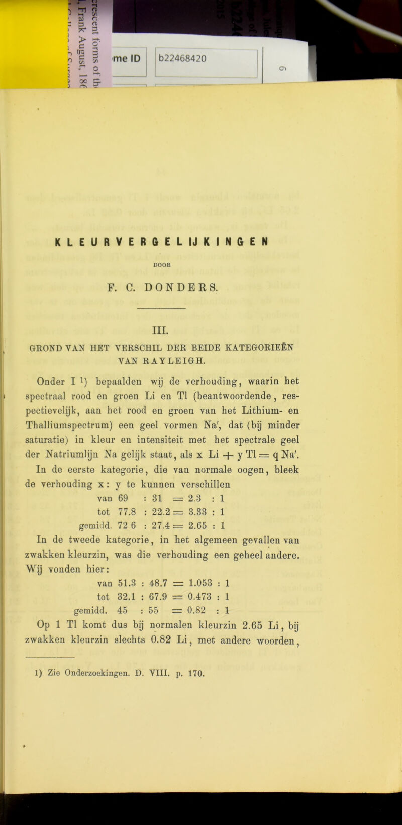 ■h n i 3 3 3 me ID b22468420 cn KLEURVERGELIJKINGEN DOOR F. C. BONDERS. III. GROND VAN HET YERSCHIL DER BEIDE KATEGORIEEN VAN RAYLEIGH. Onder I *) bepaalden wij de verhouding, waarin het spectraal rood en groen Li en T1 (beantwoordende, res- pectievelijk, aan het rood en groen van het Lithium- en Thalliumspectrum) een geel vormen Na', dat (bij minder saturatie) in kleur en intensiteit met het spectrale geel der Natriumlijn Na gelijk staat, als x Li -f- y T1 = q Na'. In de eerste kategorie, die van normale oogen, bleek de verhouding x: y te kunnen verschillen van 69 : 31 = 2.3 : 1 tot 77.8 : 22.2 = 3.33 : 1 gemidd. 72 6 : 27.4 = 2.65 : 1 In de tweede kategorie, in het algemeen gevallen van zwakken kleurzin, was die verhouding een geheel andere. Wij vonden hier: van 51.3 : 48.7 = 1.053 : 1 tot 32.1 : 67.9 = 0.473 : 1 gemidd. 45 : 55 = 0.82 : 1 Op 1 T1 komt dus bij normalen kleurzin 2.65 Li, bij zwakken kleurzin slechts 0.82 Li, met andere woorden, 1) Zie Onderzoekingen. D. YIII. p. 170.