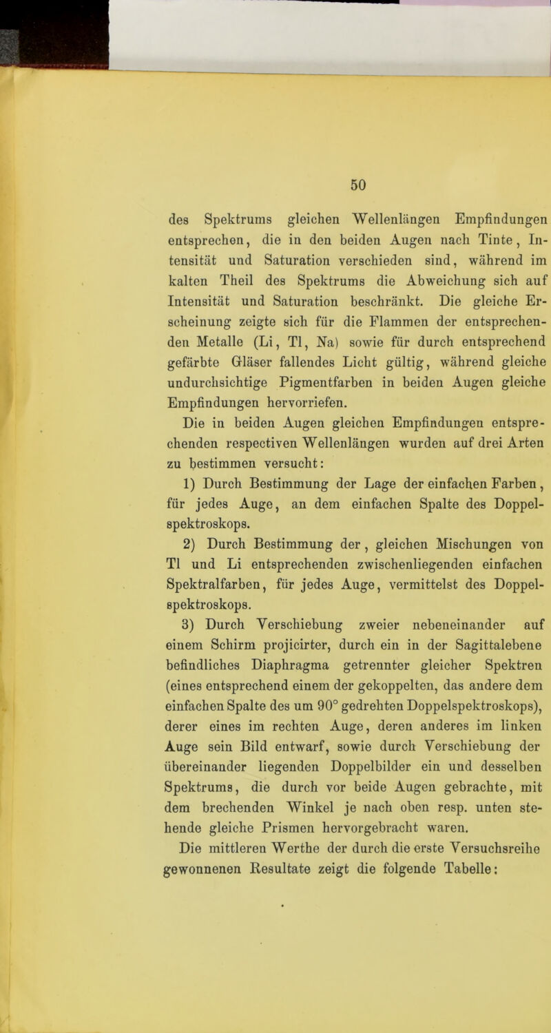 des Spektrums gleichen Wellenlangen Empfindungen entsprechen, die in den beiden Augen nach Tinte, In- tensity und Saturation verschieden sind, wahrend im kalten Theil des Spektrums die Abweichung sich auf Intensity und Saturation beschrankt. Die gleiche Er- scheinung zeigte sich fur die Flammen der entsprechen- den Metalle (Li, Tl, Na) sowie fiir durch entsprechend gefiirbte Glaser fallendes Licht giiltig, wahrend gleiche undurchsichtige Pigmentfarben in beiden Augen gleiche Empfindungen hervorriefen. Die in beiden Augen gleichen Empfindungen entspre- chenden respectiven Wellenlangen wurden auf drei Arten zu bestimmen versucht: 1) Durch Bestimmung der Lage der einfachen Farben, fiir jedes Auge, an dem einfachen Spalte des Doppel- spektroskops. 2) Durch Bestimmung der , gleichen Mischungen von Tl und Li entsprechenden zwischenliegenden einfachen Spektralfarben, fiir jedes Auge, vermittelst des Doppel- spektroskops. 3) Durch Yerschiebung zweier nebeneinander auf einem Schirm projicirter, durch ein in der Sagittalebene befindliches Diaphragma getrennter gleicher Spektren (eines entsprechend einem der gekoppelten, das andere dem einfachen Spalte des um 90° gedrehten Doppelspektroskops), derer eines im rechten Auge, deren anderes im linken Auge sein Bild entwarf, sowie durch Yerschiebung der iibereinander liegenden Doppelbilder ein und desselben Spektrums, die durch vor beide Augen gebrachte, mit dem brechenden Winkel je nach oben resp. unten ste- hende gleiche Prismen hervorgebracht waren. Die mittleren Werthe der durch die erste Yersuchsreihe gewonnenen Resultate zeigt die folgende Tabelle: