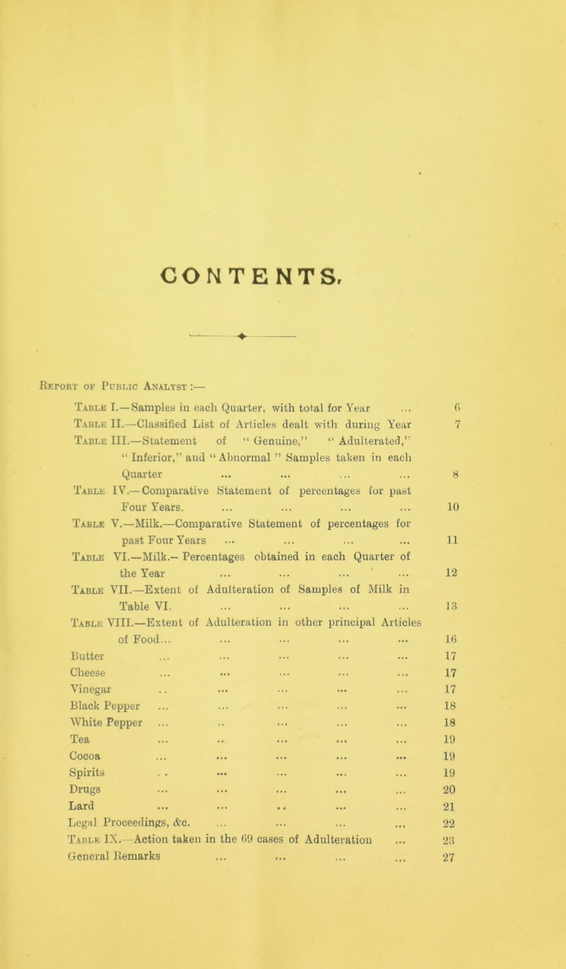 CONTENTS- Rkport of Public Analyst ;— Table I.—Samples iu each Quarter, with total for Year ... 0 Table II.—Classified List of Articles dealt with during Y'ear 7 Table III.—Statement of “ Genuine,” ‘‘ Adulterated,” “ Inferior,” aud “ Abnormal ” Samples taken in each Quarter ... ... ... ... 8 Table IV.—Comparative Statement of percentages for past Four Years. ... ... ... ... 10 Table V.—Milk.—Comparative Statement of percentages for past Four Years ... ... ... ... 11 Table VI.—Milk.— Percentages obtained in each Quarter of the Year ... ... ... ' ... 12 Table VII.—Extent of Adulteration of Samples of Milk in Table VL ... ... ... ... IH Table VIII.—Extent of Adulteration in other principal Articles of Food... ... ... ... ... 10 Butter ... ... ... ... ... 17 Cheese ... ... ... ... ... 17 Vinegar .. ... ... ... ... 17 Black Pepper ... ... ... ... ... 18 White Pepper ... .. ... ... ... 18 Tea ... .. ... ... ... 10 Cocoa ... ... ... ... ... 19 Spirits . . ... ... ... ... 10 Drugs ... ... ... ... ... 20 Lard ... ... .. ... ... 21 Legal Proceedings, &c. ... ... ... ... 22 Table IX.—Action taken in the 09 cases of Adulteration ... 2ii General Remarks ... ... ... ... 27