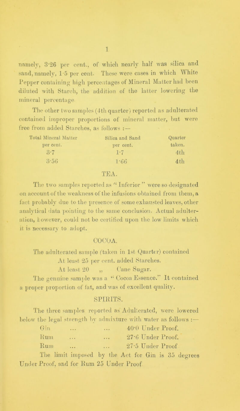 namely, 3‘26 per cent., of wliicli neai’ly half was silica and sand, namely, 1-5 per cent. These were cases in which While Pepper containing high perceiitages of Mineral Matter had been diluted with Starch, the addition of the latter lowering the mineral pereentage The other two samples (4th quarter) reported as adulterated contained improper proportions of mineral matter, but were free from added Starches, as follows : — Total Mineral Matter Silica and Sand Quarter per cent. per cent. taken. *) *y i 1-7 4 th d-50 POG 4th TEA. The two samples l eported as Inferior ” were so designated on account of the weakness of the infusions obtained from them, a fact })robably due to the presence of some exhausted leaves, other analytical data pointing to the same conclusion. Actual adulter- ation, Lowcver, could not be certified upon the low limits which it is necessary to adoiot. COCOA. The adulterated sani])le (taken in 1st Quarter) contained At least 25 j)er cent, added Starches. At least 20 „ Cane Sugar. The genuine samnle was a “ Cocoa Essence.’' It contained C 1- a proper proportion of tat, and was of excellent quality. SPIUITS. The three sani])h'S reported as Adulterated, were lo\vered ])elow tlu' legal strength by admixture with water as follows :— Gin 40'0 Linden- Proof. Hum 27’G Under Proof. Rum 27-5 Under Proof The limit imjiosed by the Act for Gin is 35 i Under Proof, and for Hum 25 Under Proof